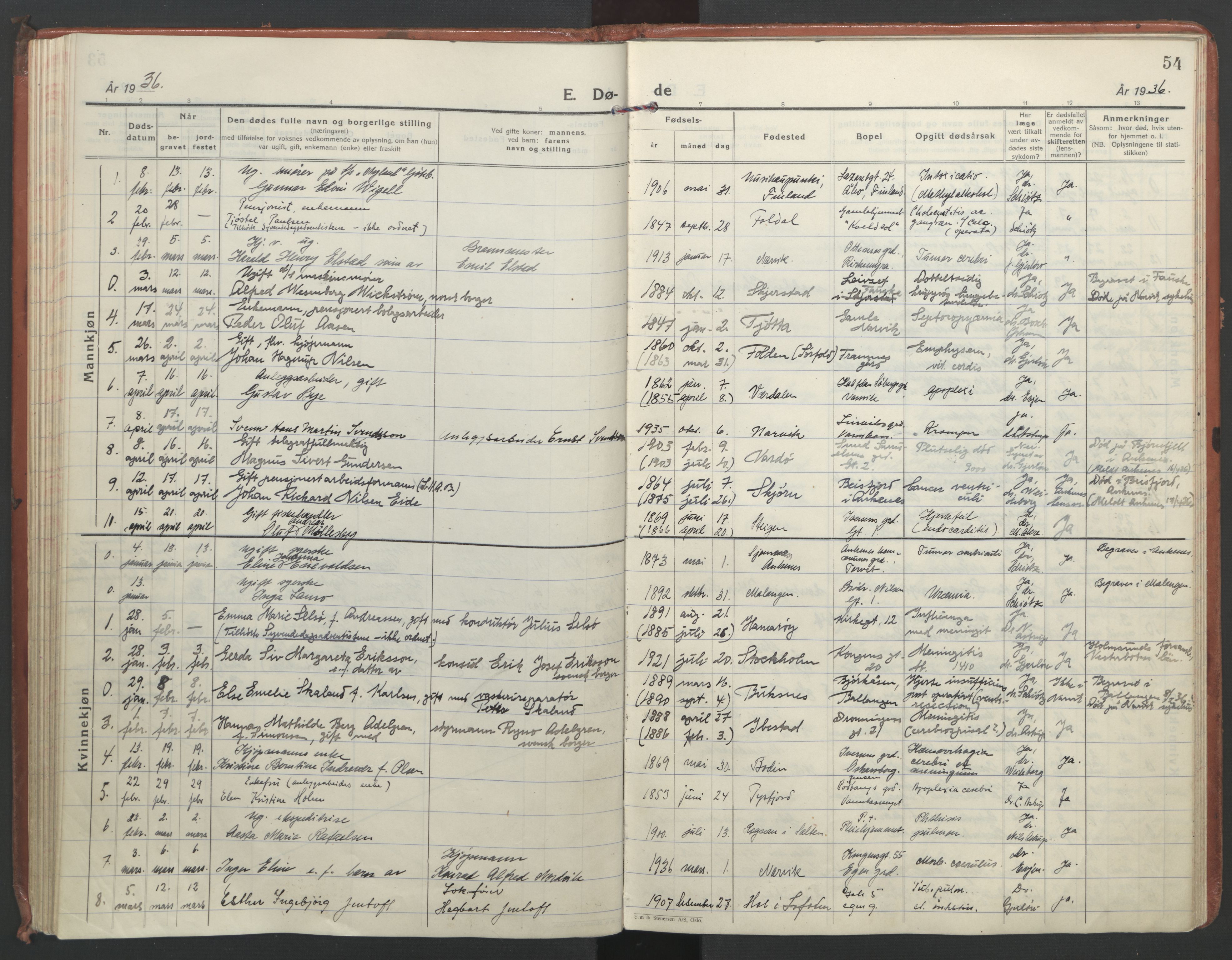 Ministerialprotokoller, klokkerbøker og fødselsregistre - Nordland, AV/SAT-A-1459/871/L1005: Parish register (official) no. 871A21, 1926-1940, p. 54