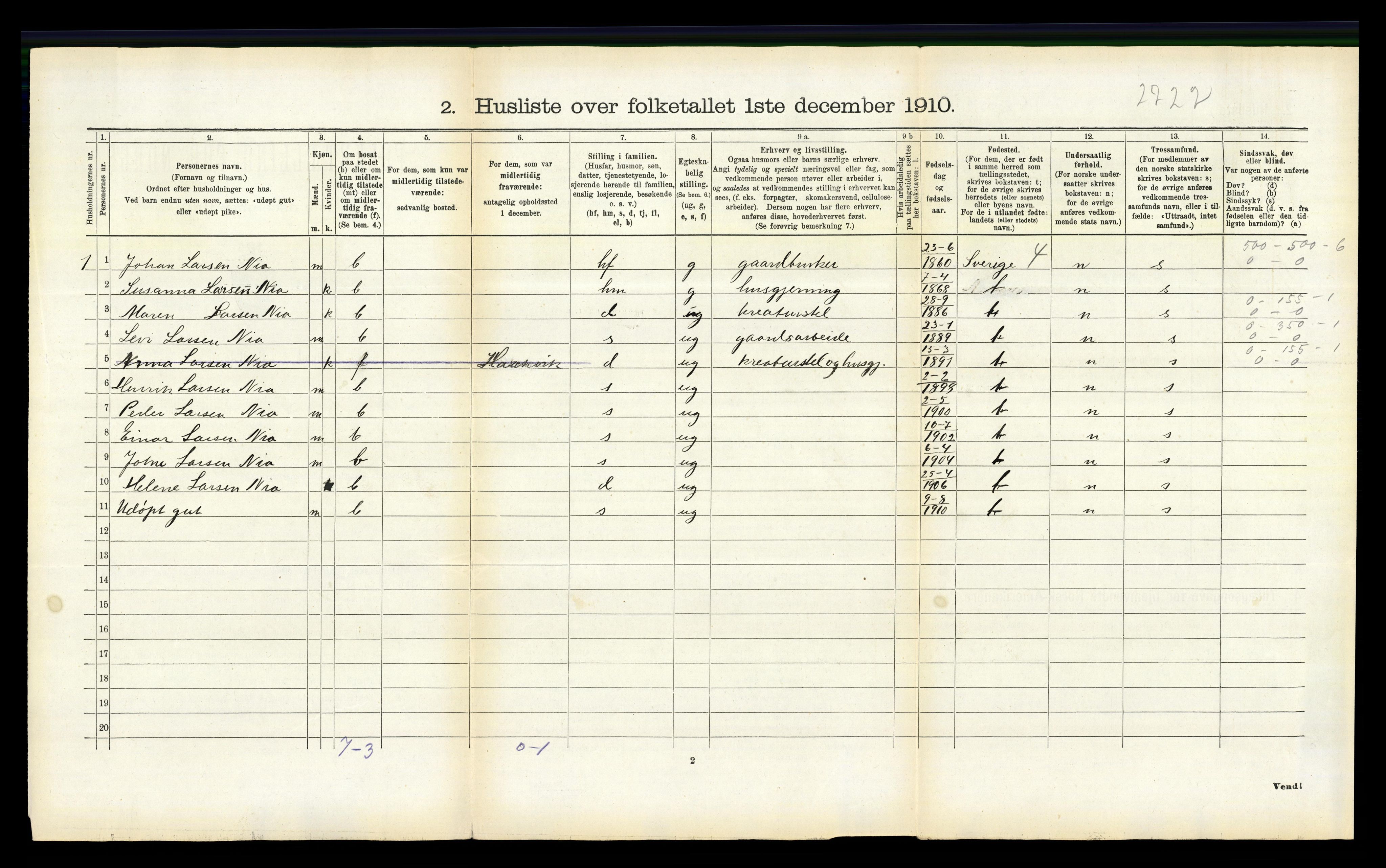 RA, 1910 census for Ankenes, 1910, p. 632