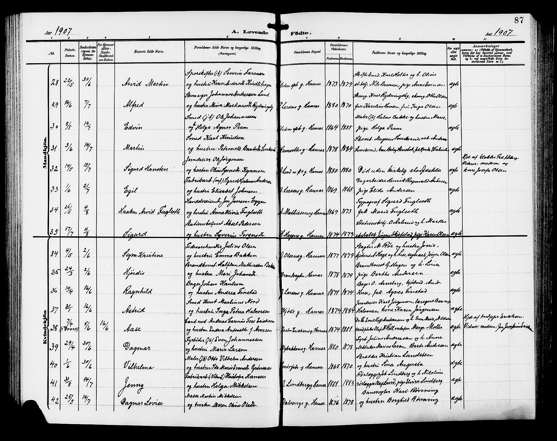 Hamar prestekontor, AV/SAH-DOMPH-002/H/Ha/Hab/L0001: Parish register (copy) no. 1, 1899-1914, p. 87