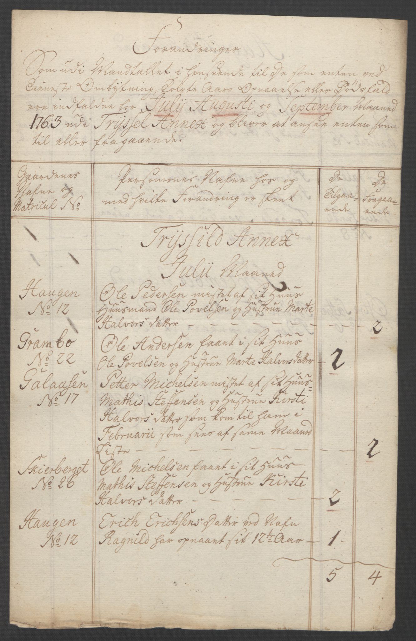 Rentekammeret inntil 1814, Reviderte regnskaper, Fogderegnskap, AV/RA-EA-4092/R14/L0959: Ekstraskatten Solør og Odal, 1763-1770, p. 200