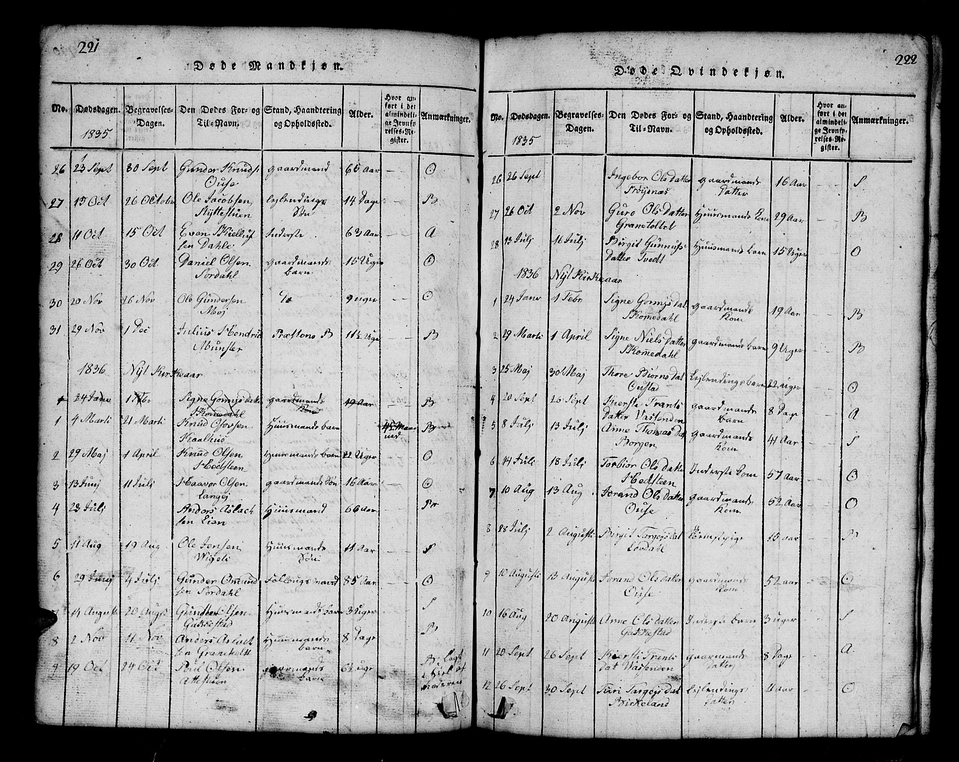 Bygland sokneprestkontor, AV/SAK-1111-0006/F/Fb/Fbb/L0001: Parish register (copy) no. B 1, 1816-1843, p. 222-223