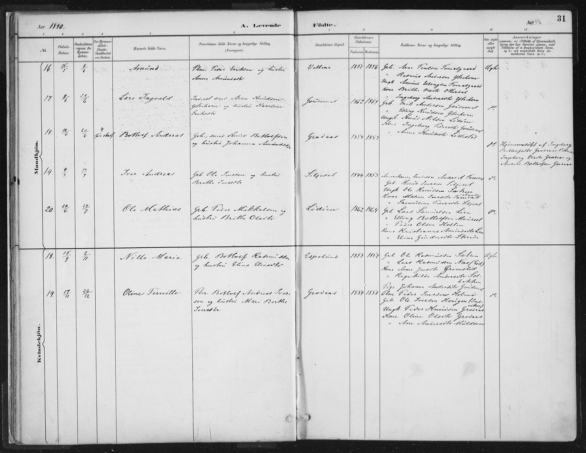 Hornindal sokneprestembete, SAB/A-82401/H/Haa/Haaa/L0003/0001: Parish register (official) no. A 3A, 1887-1917, p. 31