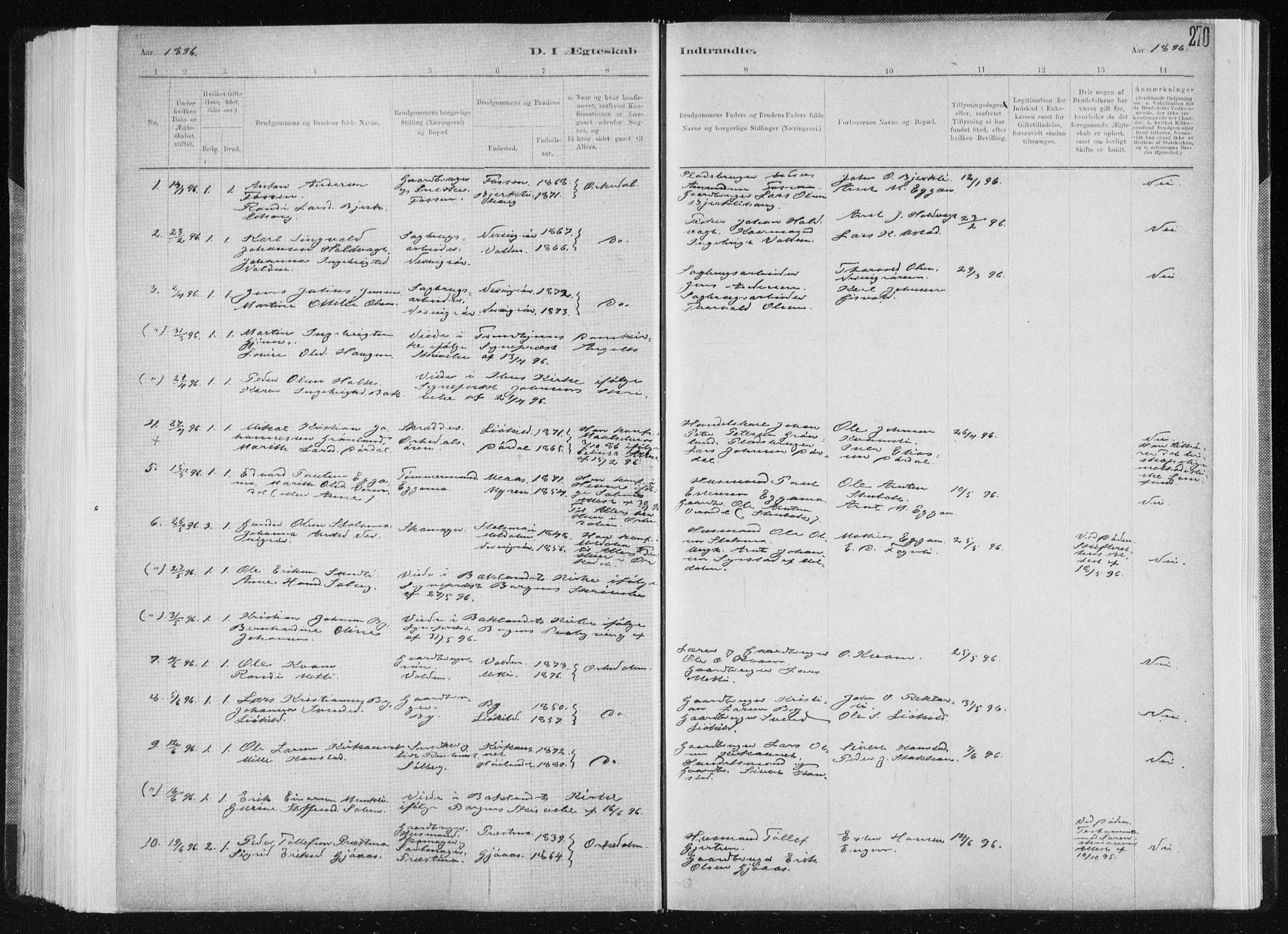 Ministerialprotokoller, klokkerbøker og fødselsregistre - Sør-Trøndelag, SAT/A-1456/668/L0818: Parish register (copy) no. 668C07, 1885-1898, p. 270