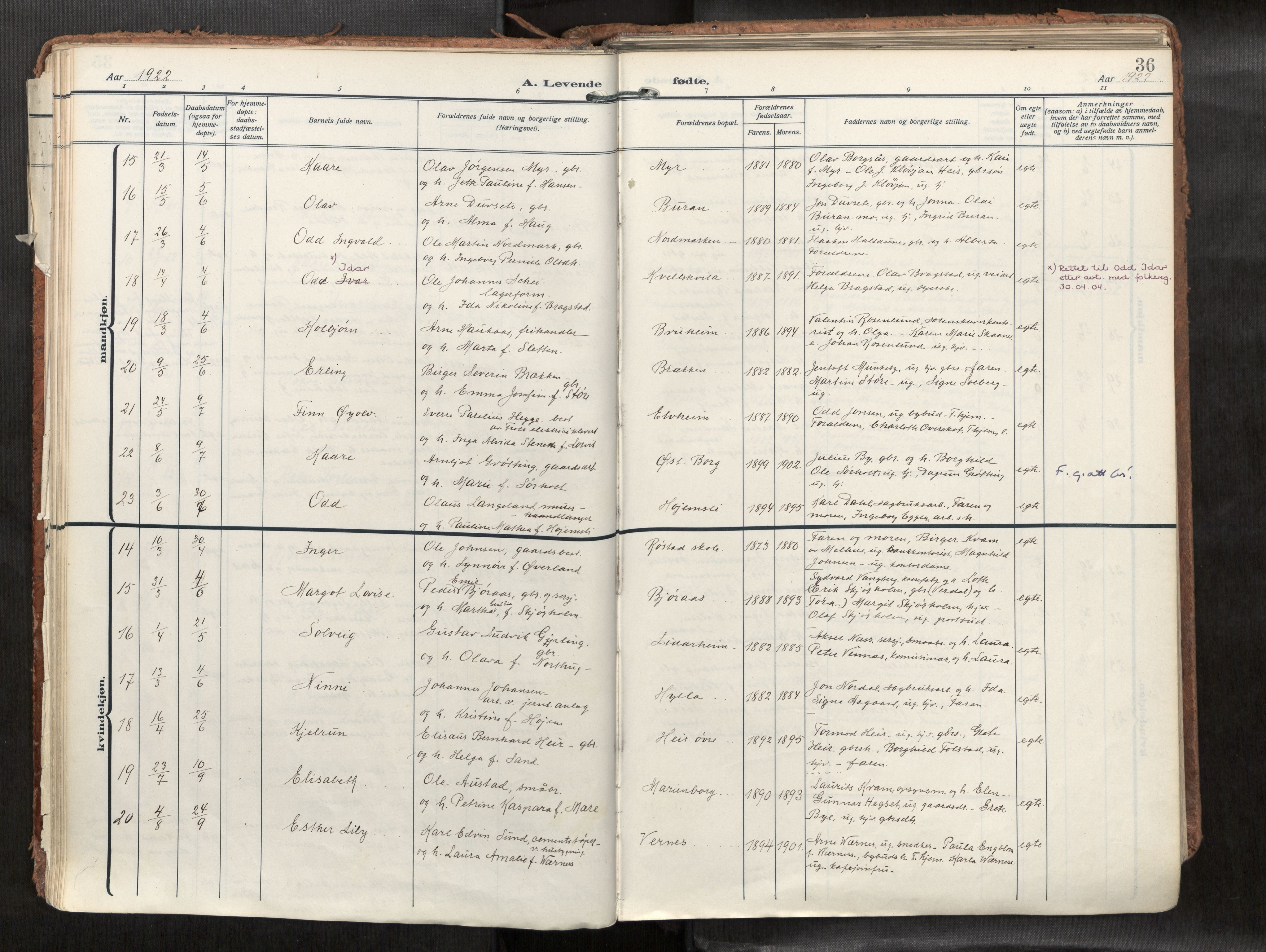Levanger sokneprestkontor, AV/SAT-A-1301/2/H/Haa/L0002: Parish register (official) no. 2, 1912-1935, p. 36