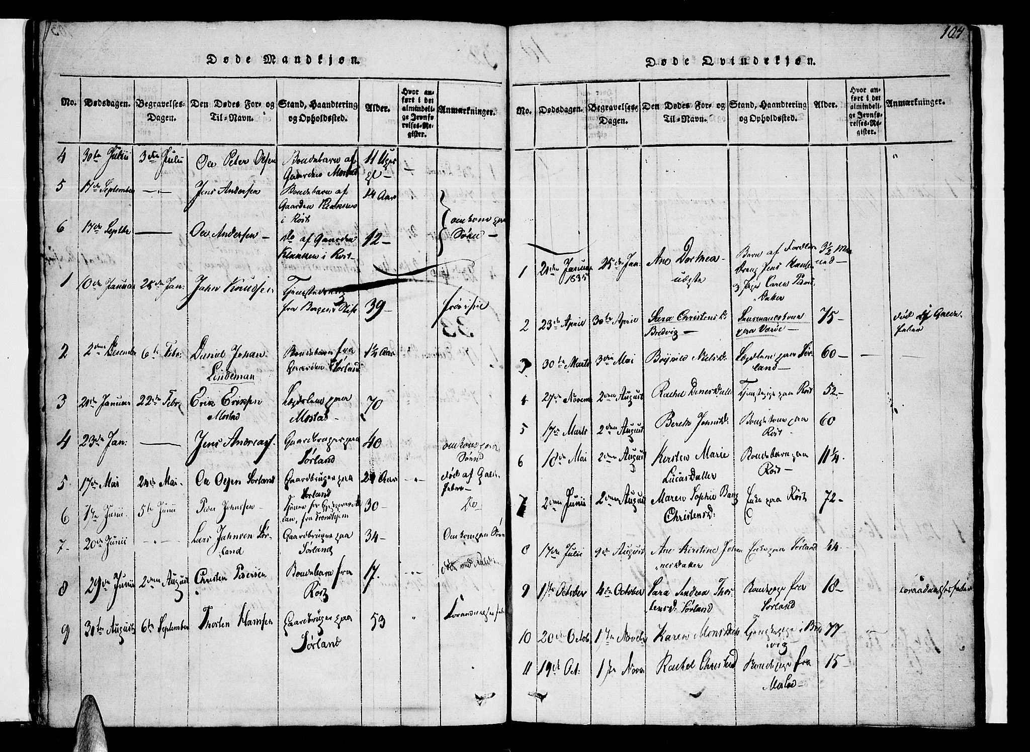 Ministerialprotokoller, klokkerbøker og fødselsregistre - Nordland, AV/SAT-A-1459/807/L0120: Parish register (official) no. 807A03, 1821-1848, p. 104