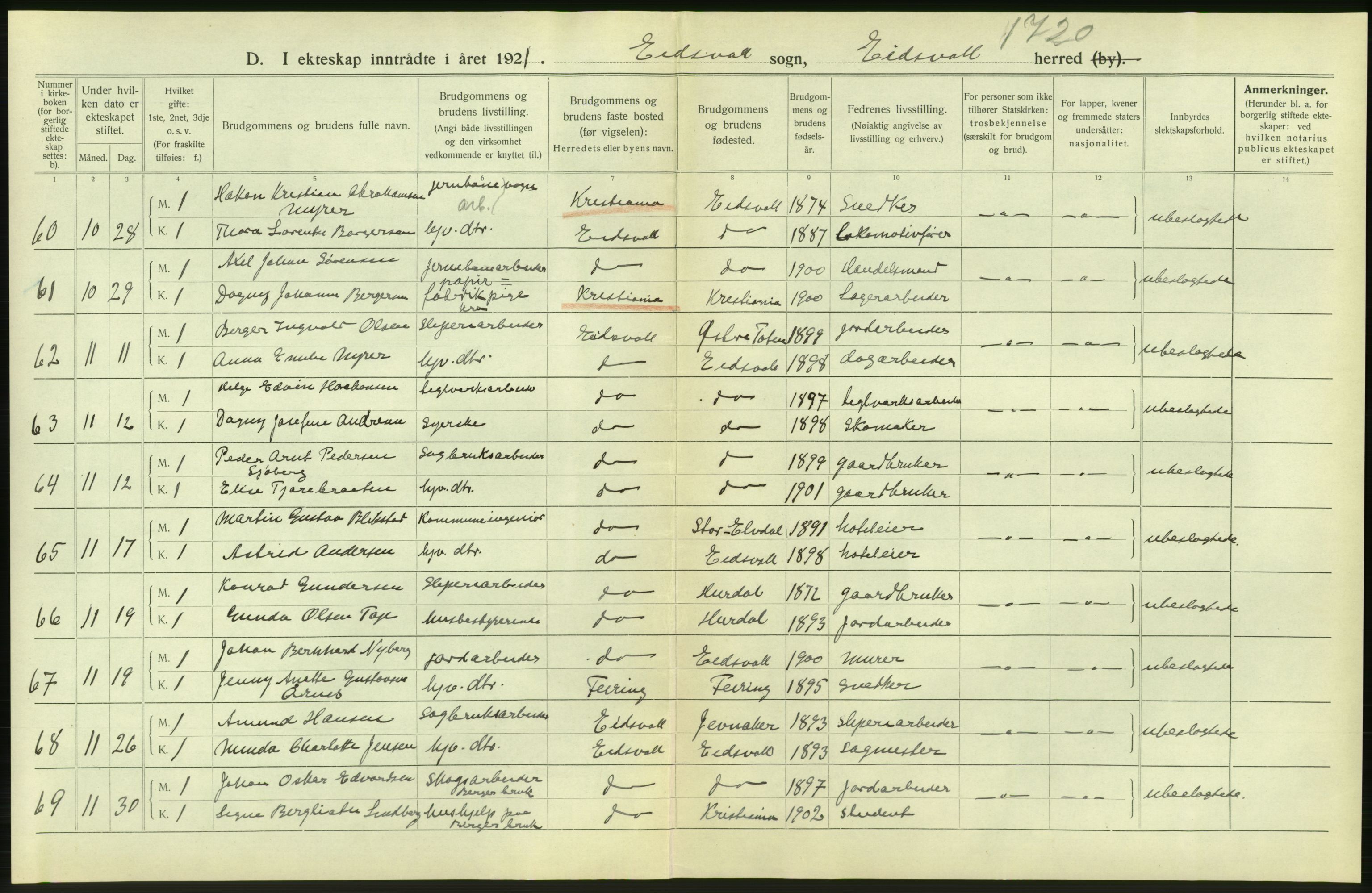 Statistisk sentralbyrå, Sosiodemografiske emner, Befolkning, AV/RA-S-2228/D/Df/Dfc/Dfca/L0006: Akershus fylke: Gifte. dødfødte. Bygder og byer., 1921, p. 24