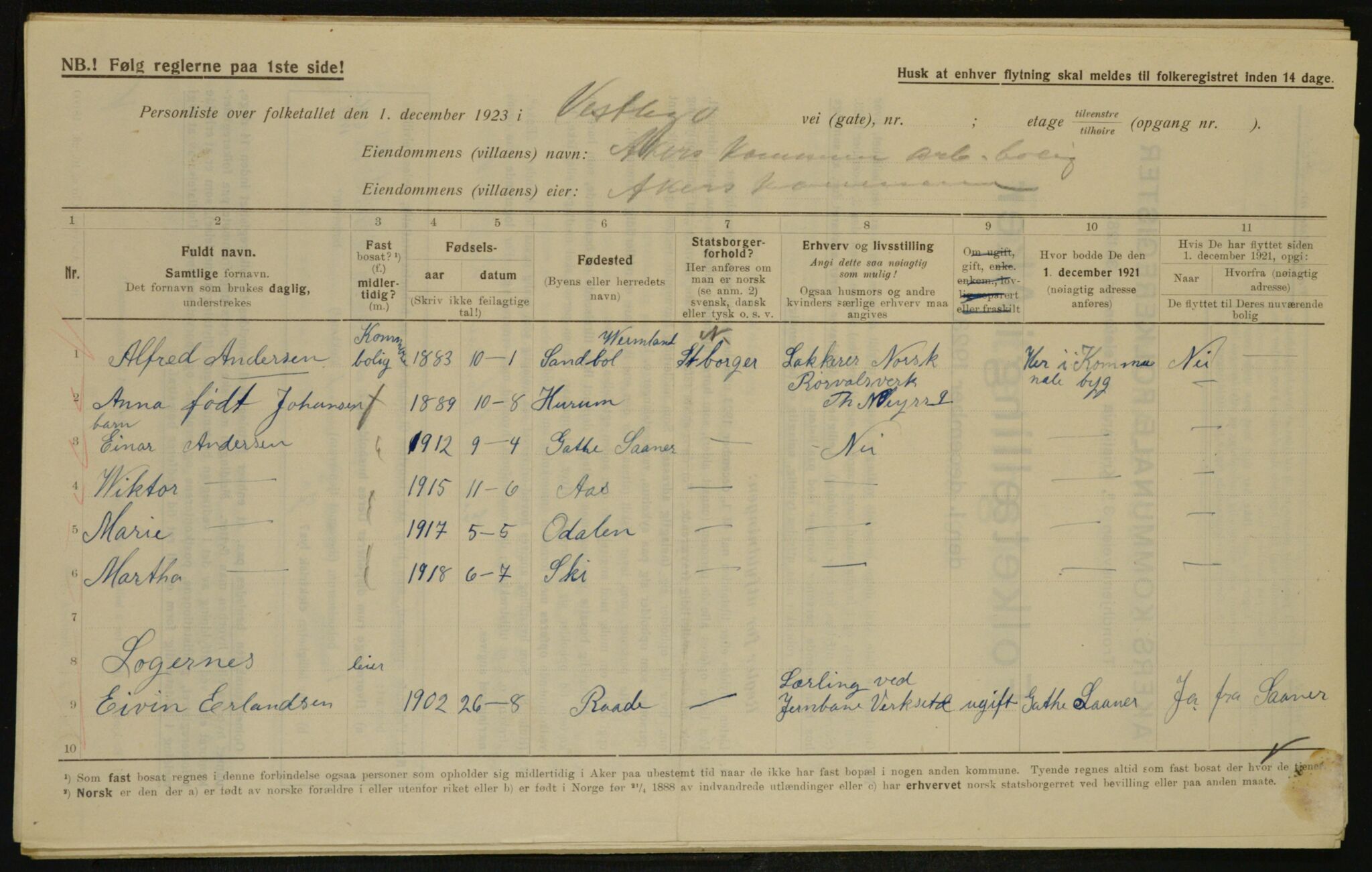 , Municipal Census 1923 for Aker, 1923, p. 35048