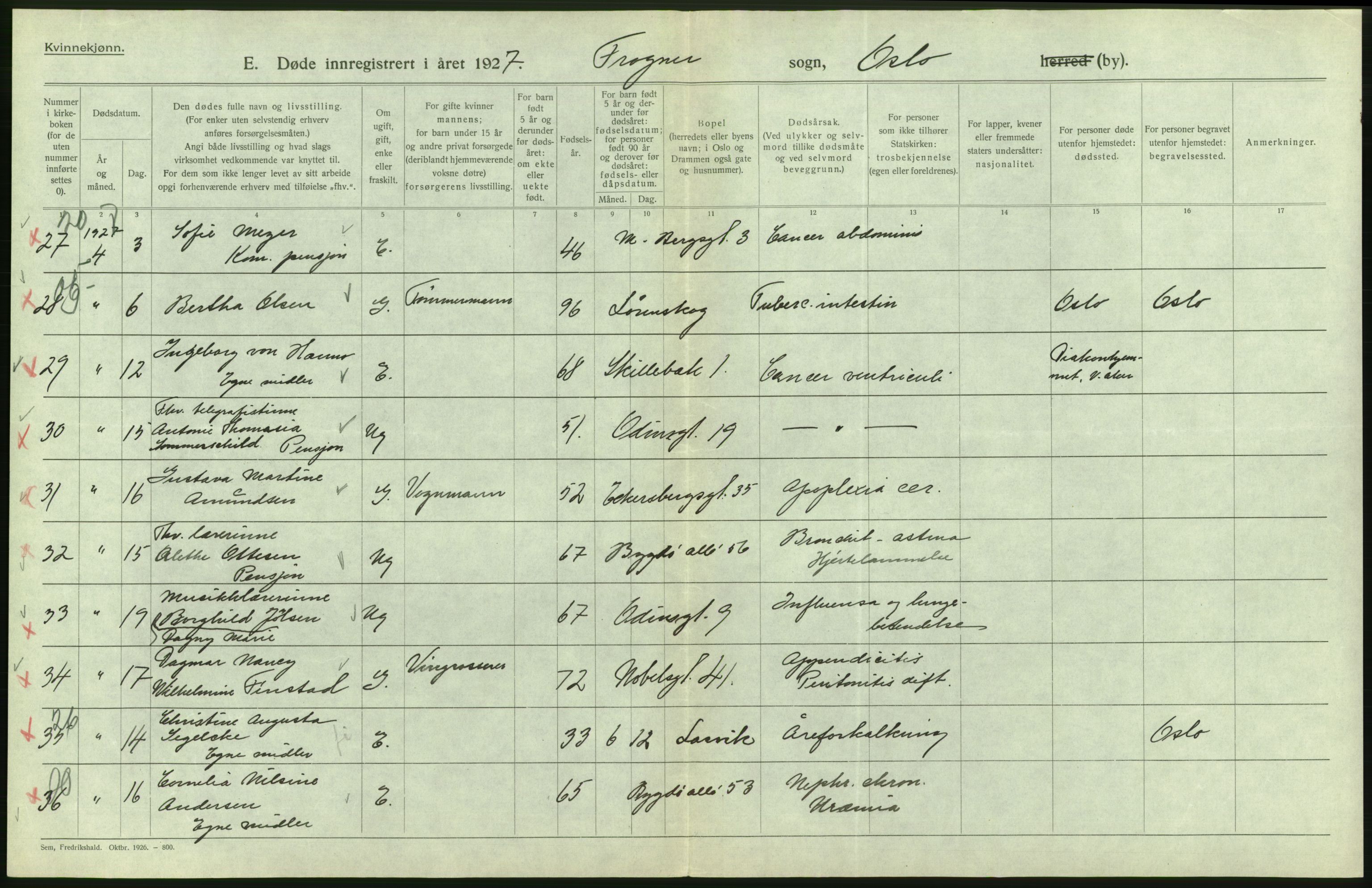 Statistisk sentralbyrå, Sosiodemografiske emner, Befolkning, AV/RA-S-2228/D/Df/Dfc/Dfcg/L0010: Oslo: Døde kvinner, dødfødte, 1927, p. 248