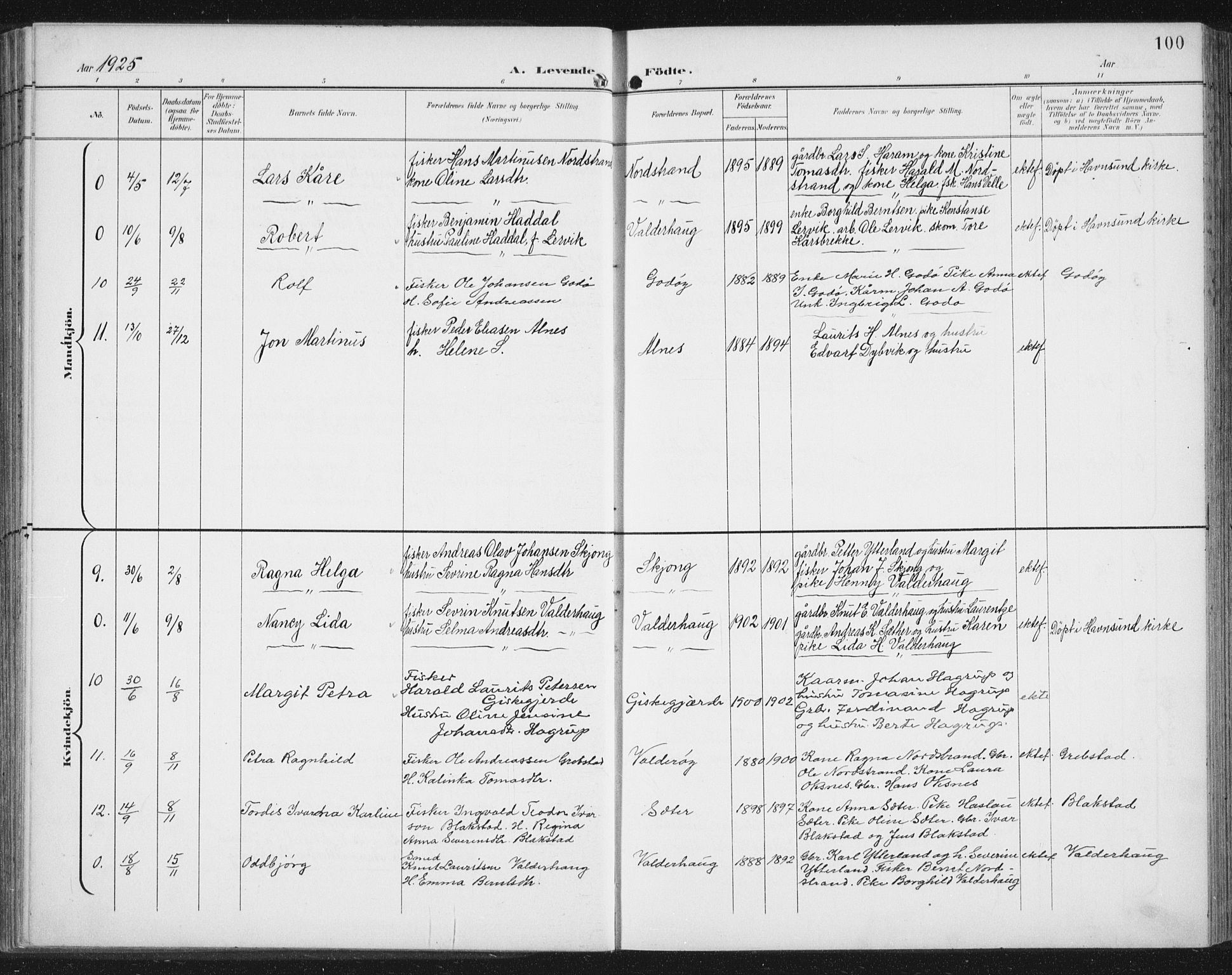 Ministerialprotokoller, klokkerbøker og fødselsregistre - Møre og Romsdal, AV/SAT-A-1454/534/L0489: Parish register (copy) no. 534C01, 1899-1941, p. 100