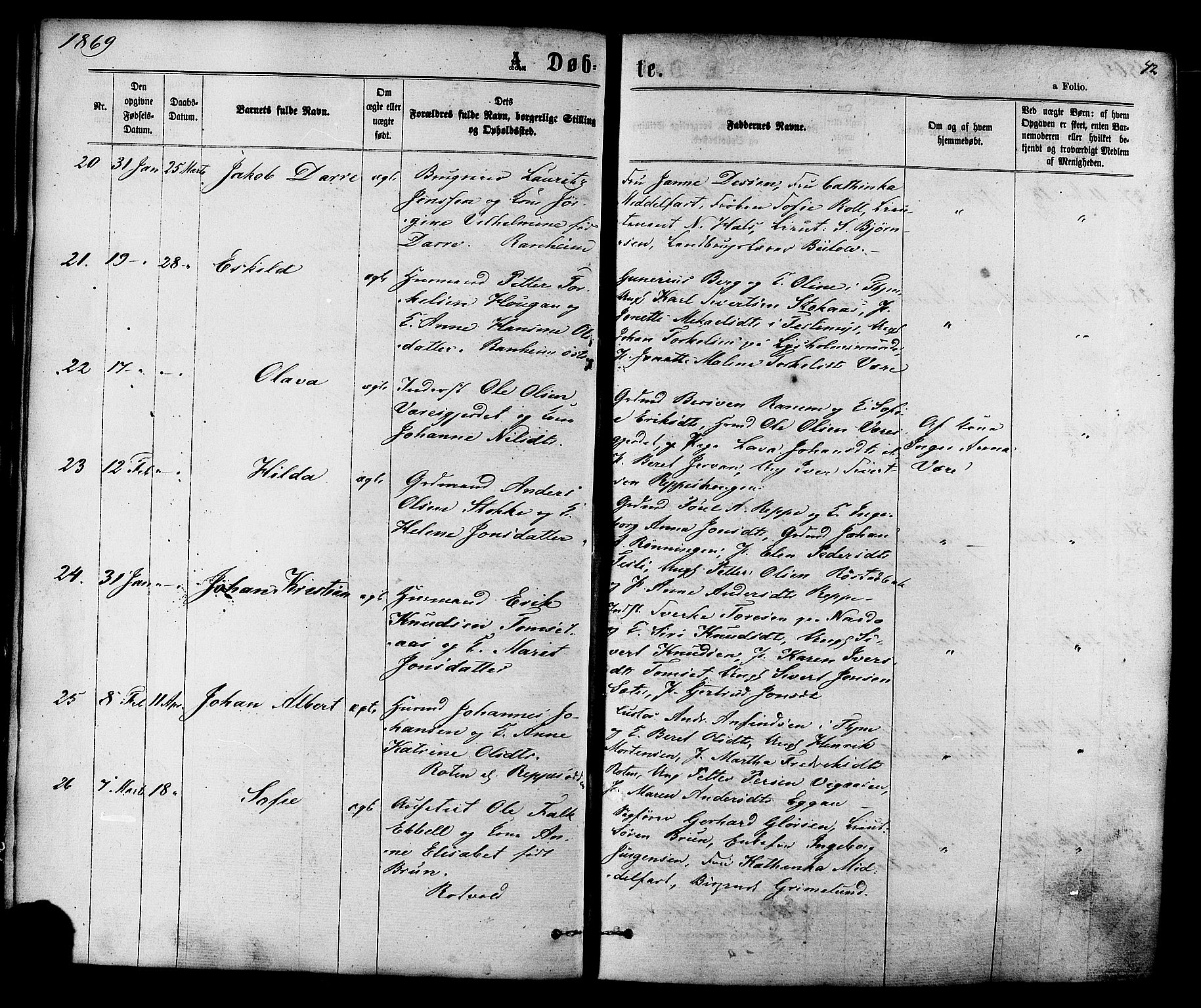 Ministerialprotokoller, klokkerbøker og fødselsregistre - Sør-Trøndelag, AV/SAT-A-1456/606/L0293: Parish register (official) no. 606A08, 1866-1877, p. 42