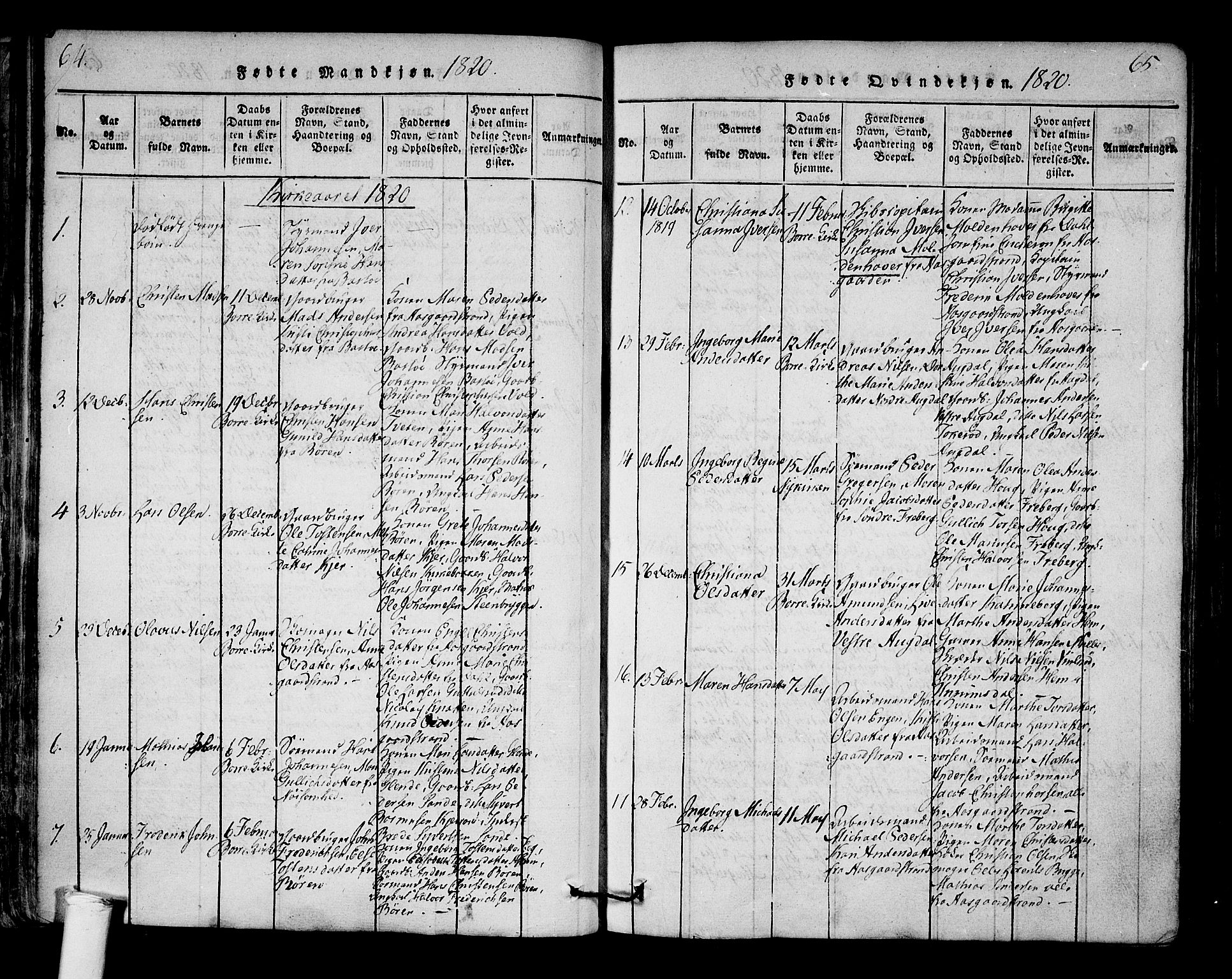 Borre kirkebøker, SAKO/A-338/F/Fa/L0004: Parish register (official) no. I 4, 1815-1845, p. 64-65