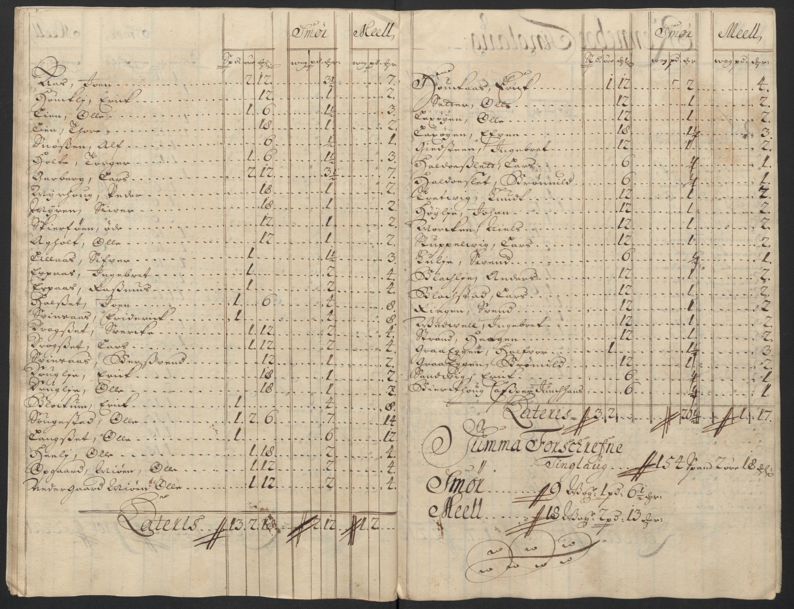 Rentekammeret inntil 1814, Reviderte regnskaper, Fogderegnskap, AV/RA-EA-4092/R60/L3954: Fogderegnskap Orkdal og Gauldal, 1704, p. 166