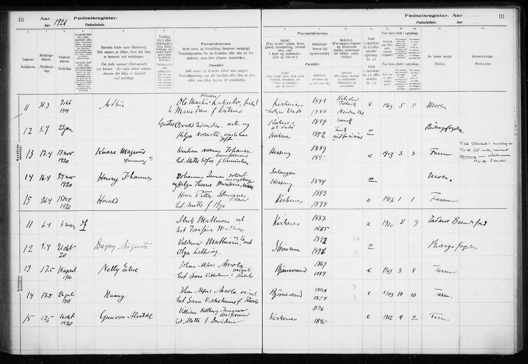 Sør-Varanger sokneprestkontor, AV/SATØ-S-1331/I/Ia/L0016: Birth register no. 16, 1915-1925, p. 111