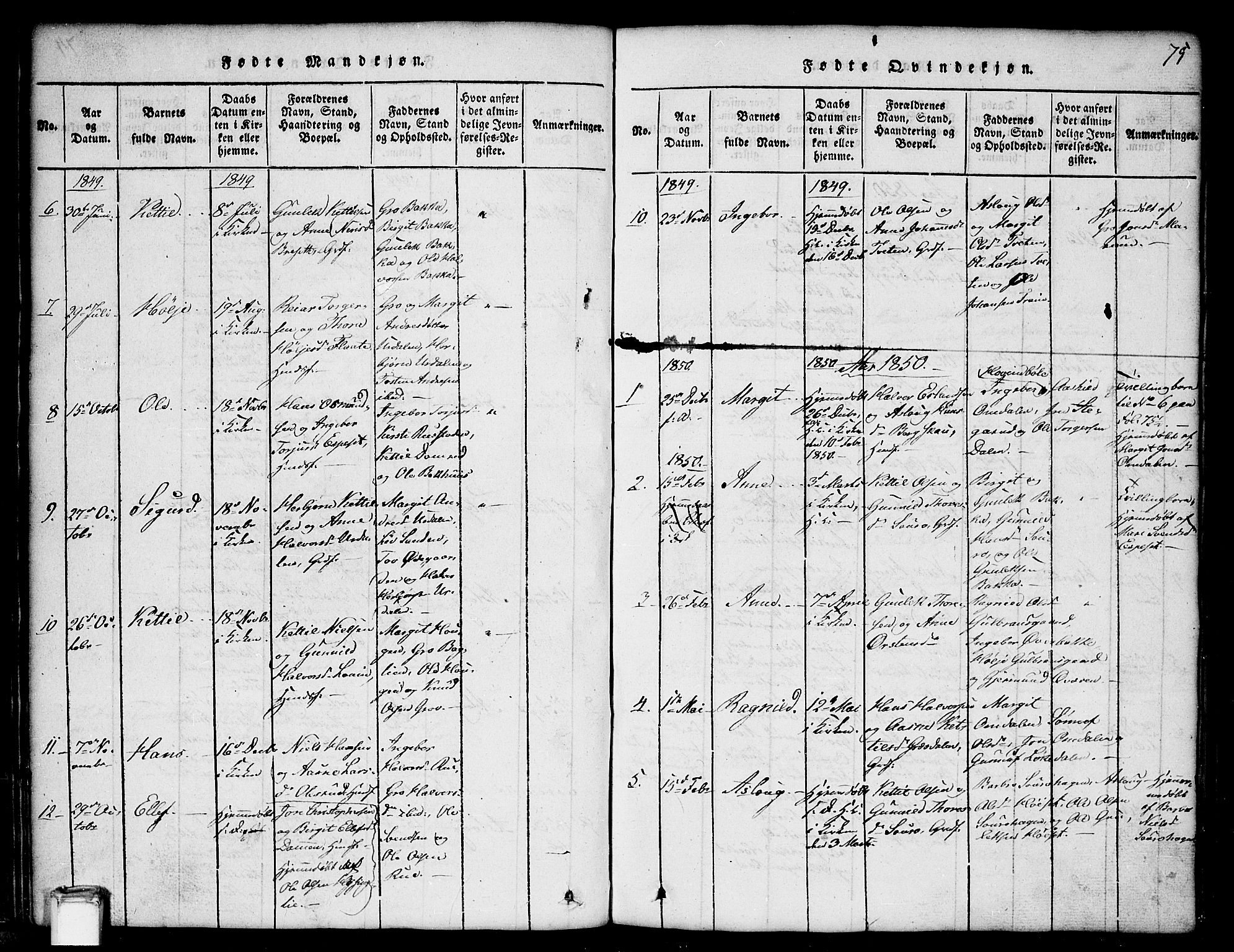 Gransherad kirkebøker, SAKO/A-267/G/Gb/L0001: Parish register (copy) no. II 1, 1815-1860, p. 75