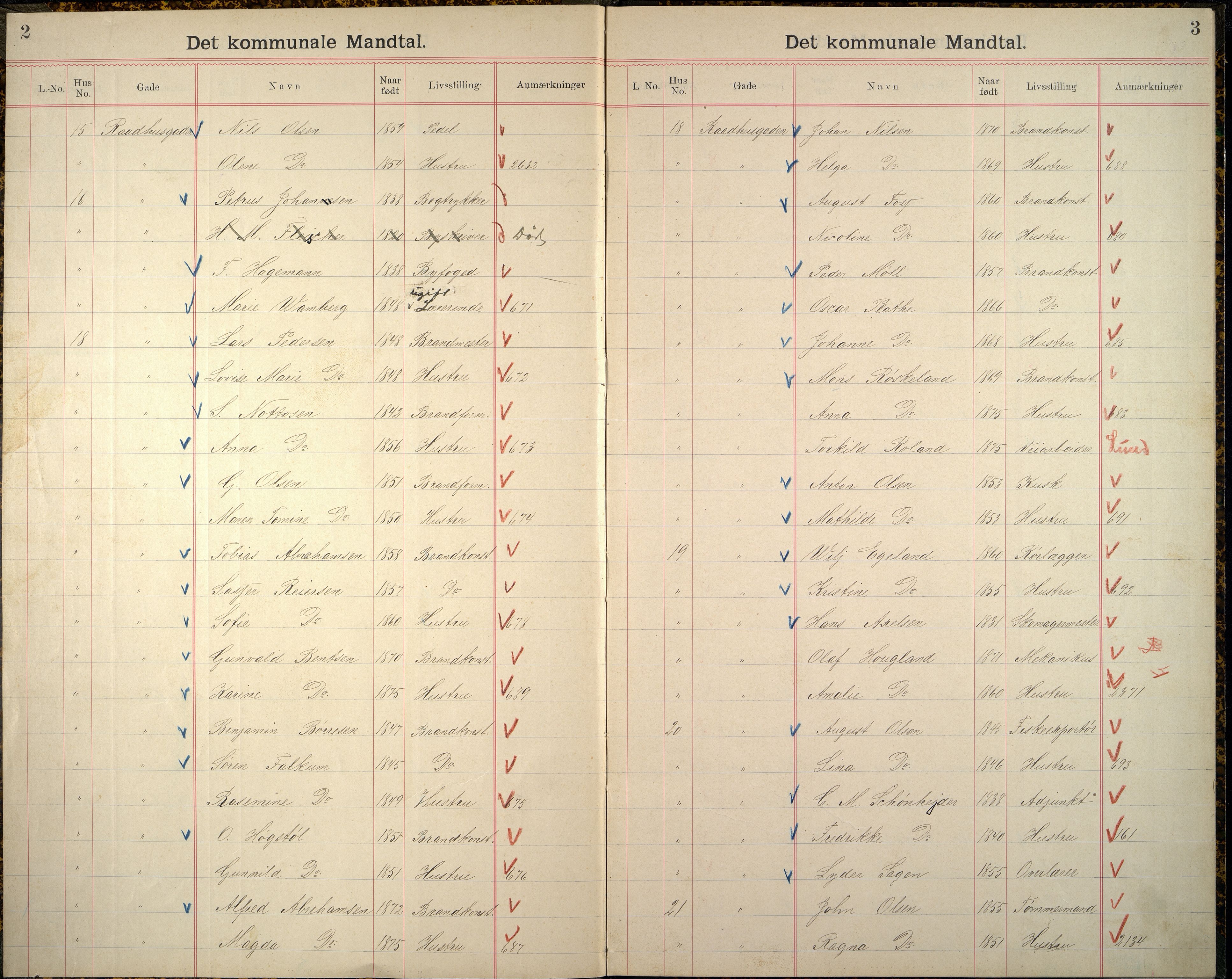 Kristiansand By - Valgstyret, ARKSOR/1001KG110/Fb/L0015: Det kommunale manntall II, 1901, p. 4