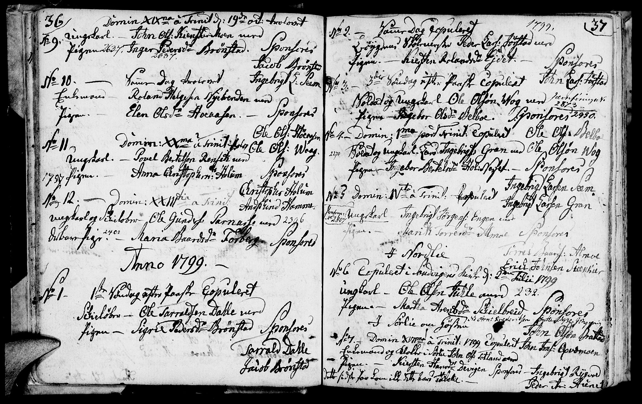 Ministerialprotokoller, klokkerbøker og fødselsregistre - Nord-Trøndelag, SAT/A-1458/749/L0468: Parish register (official) no. 749A02, 1787-1817, p. 36-37