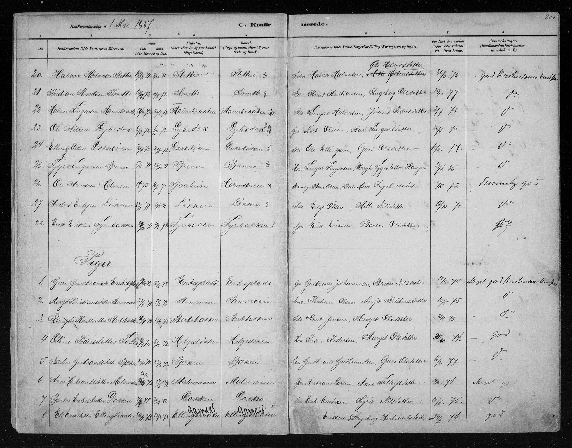 Nes kirkebøker, SAKO/A-236/F/Fa/L0011: Parish register (official) no. 11, 1881-1912, p. 200