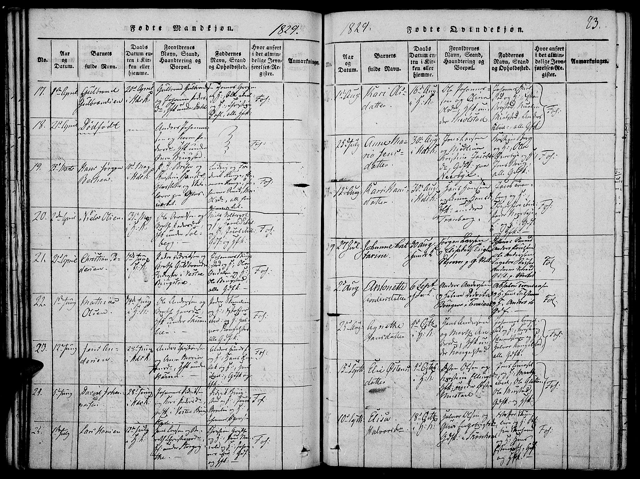 Vardal prestekontor, SAH/PREST-100/H/Ha/Haa/L0004: Parish register (official) no. 4, 1814-1831, p. 83