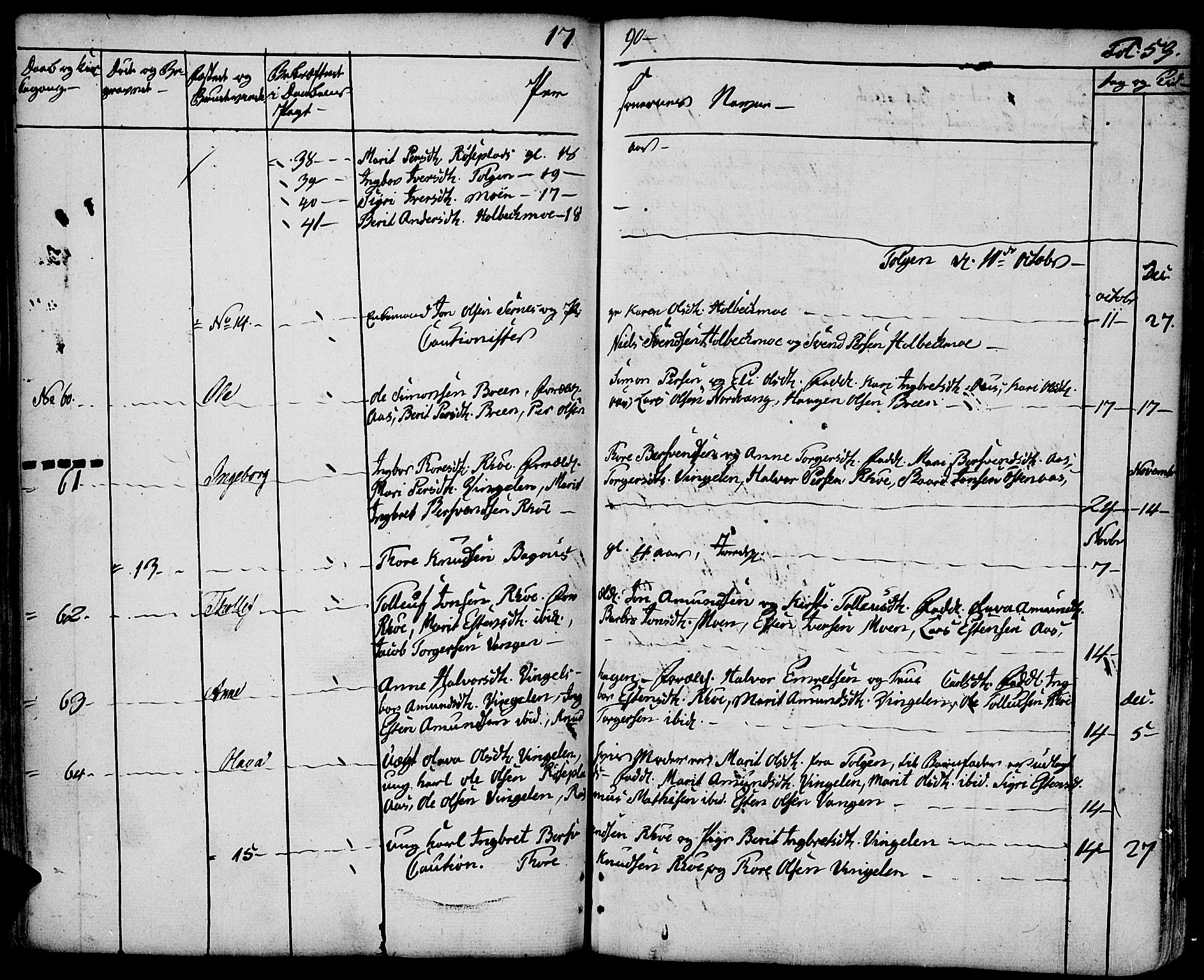 Tolga prestekontor, AV/SAH-PREST-062/K/L0003: Parish register (official) no. 3, 1786-1814, p. 53