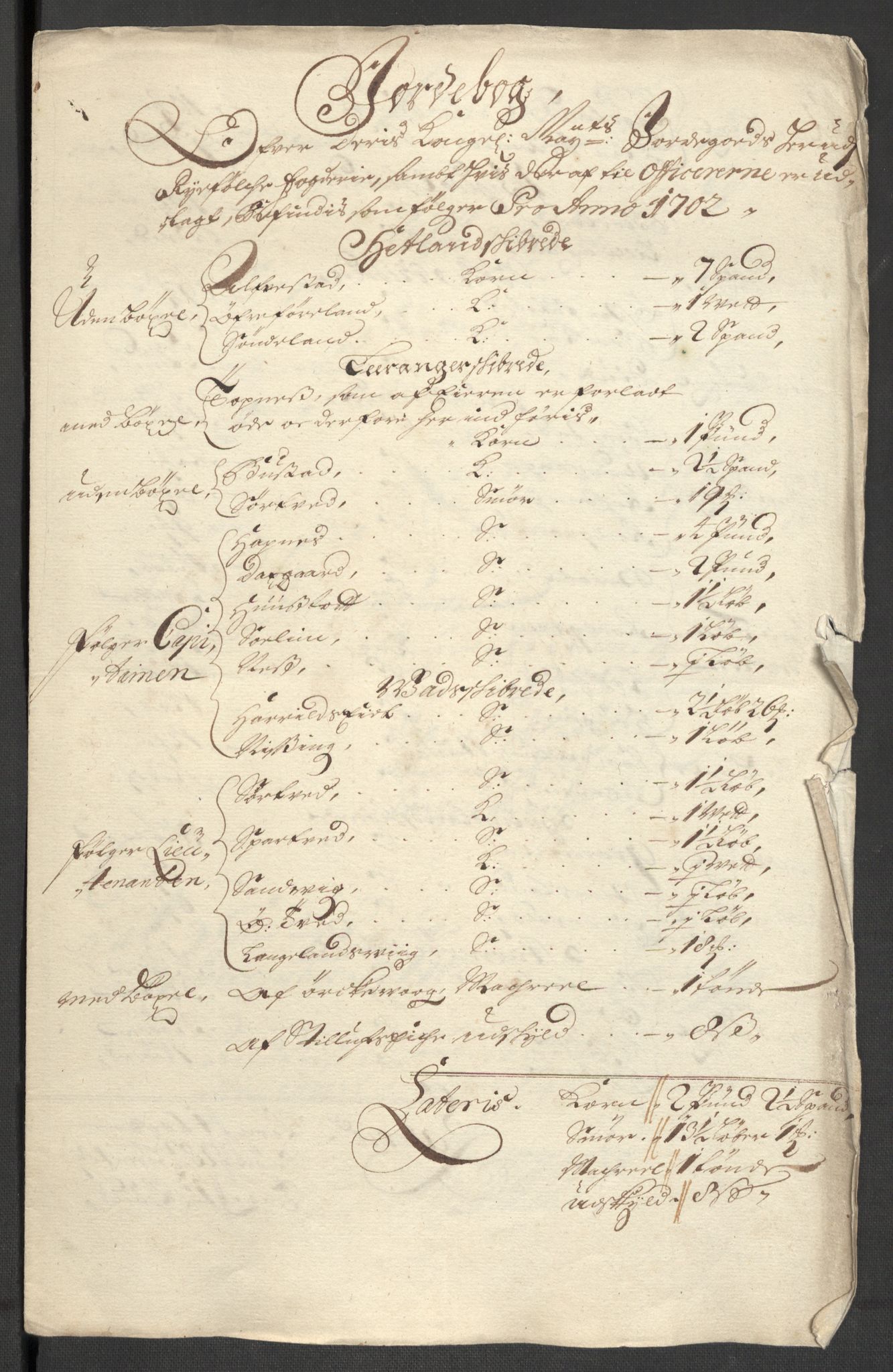 Rentekammeret inntil 1814, Reviderte regnskaper, Fogderegnskap, RA/EA-4092/R47/L2859: Fogderegnskap Ryfylke, 1701-1702, p. 112