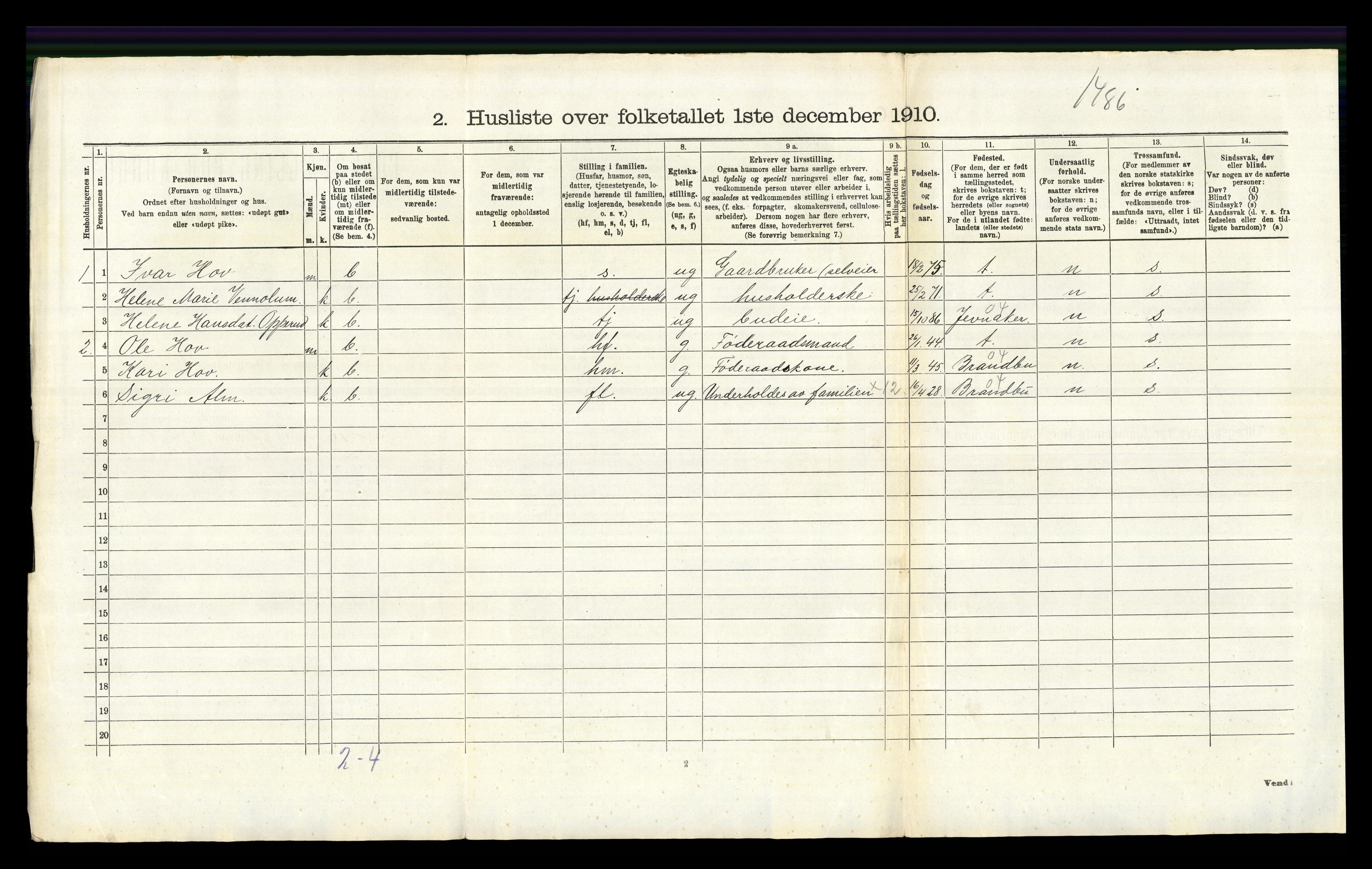 RA, 1910 census for Gran, 1910, p. 282