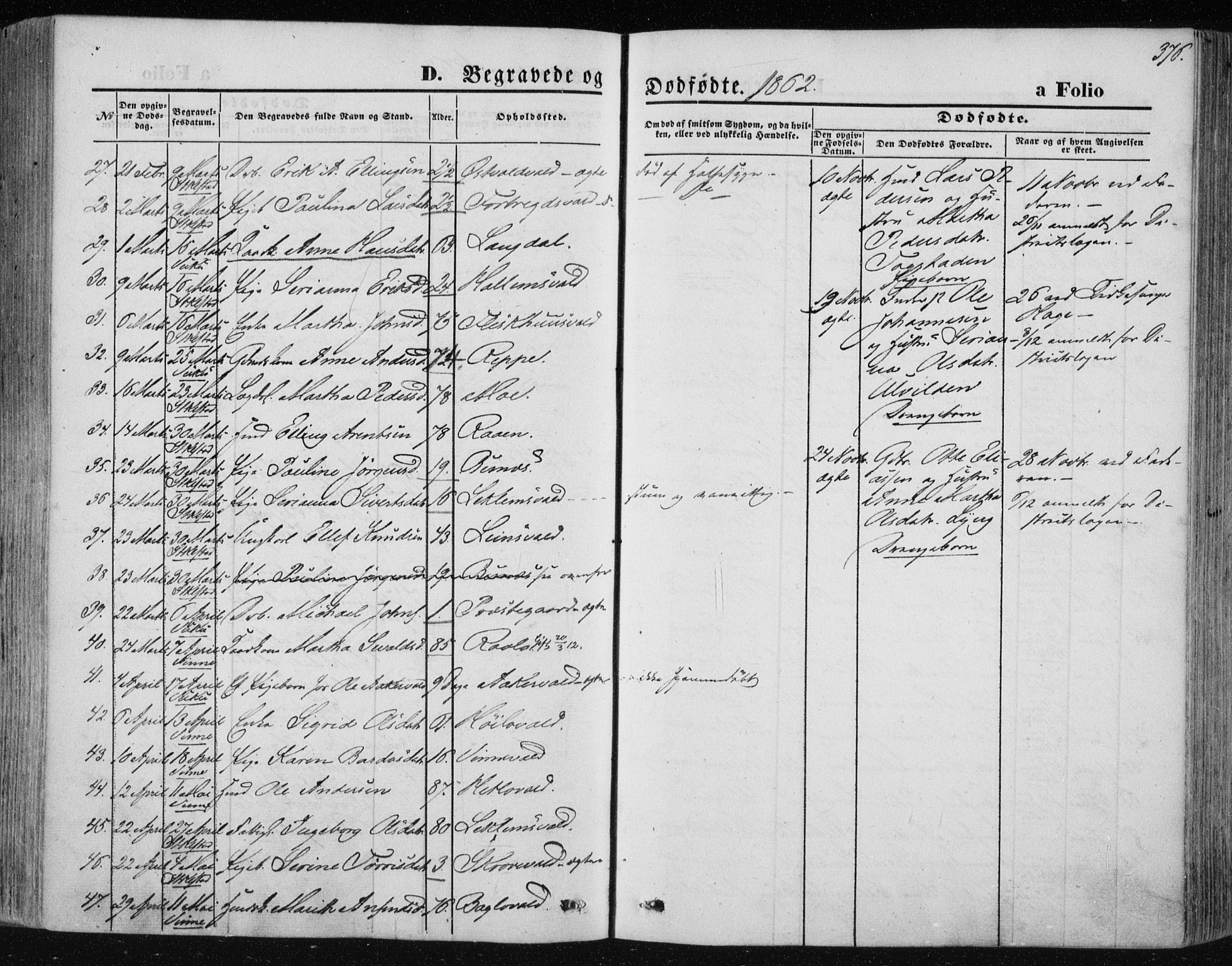 Ministerialprotokoller, klokkerbøker og fødselsregistre - Nord-Trøndelag, SAT/A-1458/723/L0241: Parish register (official) no. 723A10, 1860-1869, p. 376