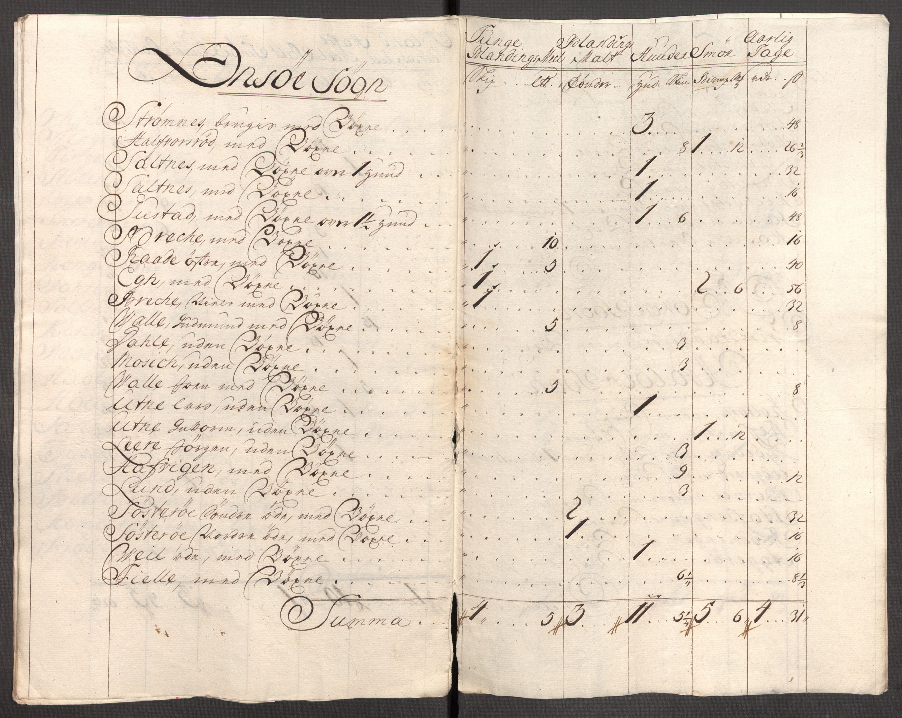 Rentekammeret inntil 1814, Reviderte regnskaper, Fogderegnskap, AV/RA-EA-4092/R04/L0141: Fogderegnskap Moss, Onsøy, Tune, Veme og Åbygge, 1717, p. 100