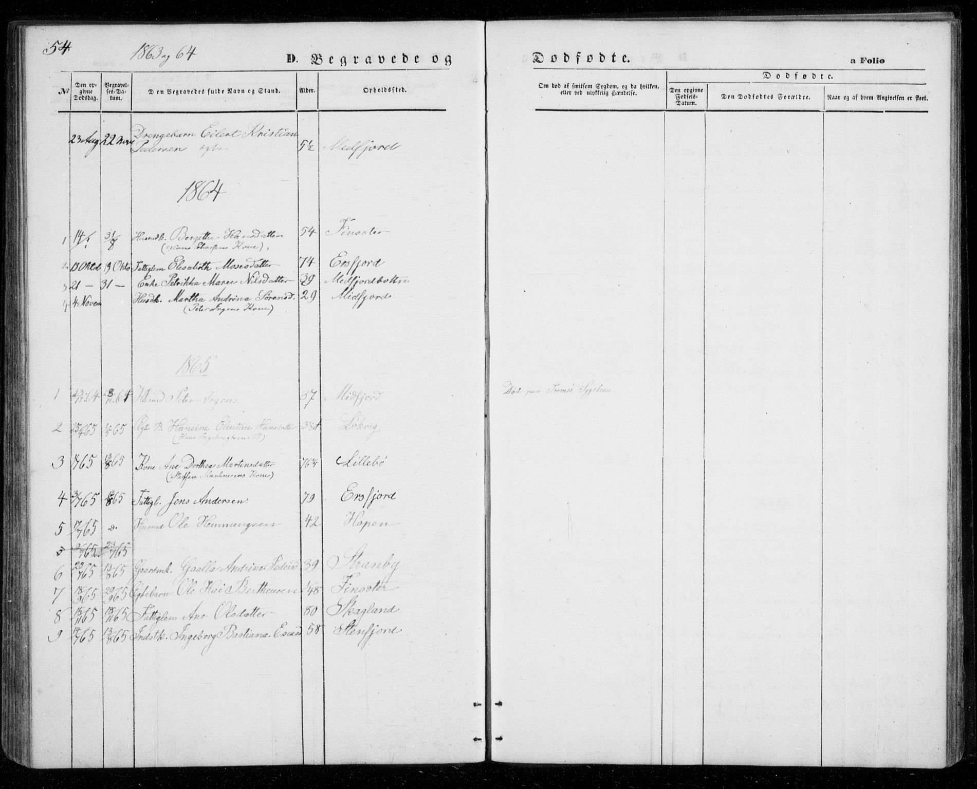 Berg sokneprestkontor, AV/SATØ-S-1318/G/Ga/Gab/L0002klokker: Parish register (copy) no. 2, 1851-1874, p. 54