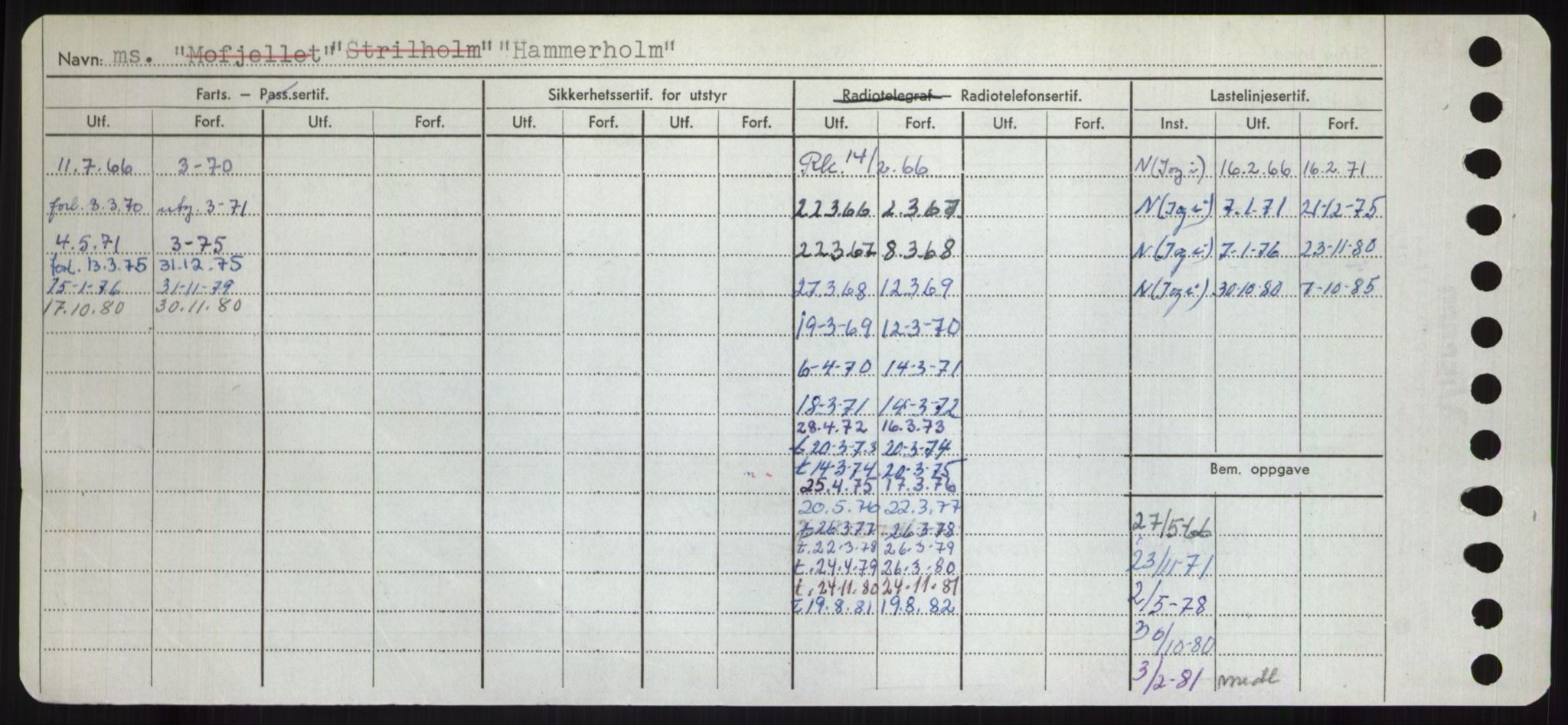 Sjøfartsdirektoratet med forløpere, Skipsmålingen, AV/RA-S-1627/H/Hd/L0014: Fartøy, H-Havl, p. 182