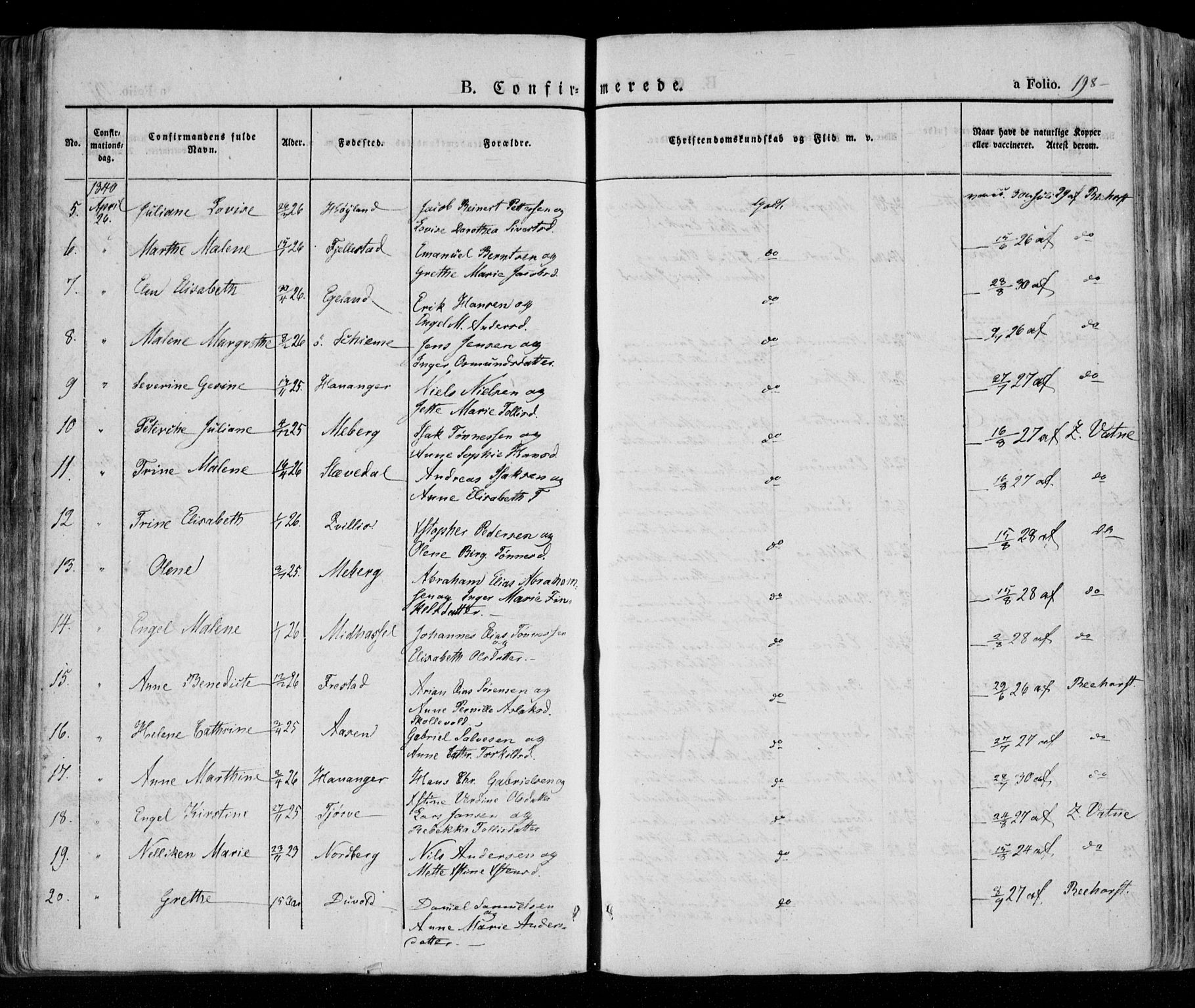 Lista sokneprestkontor, AV/SAK-1111-0027/F/Fa/L0009: Parish register (official) no. A 9, 1835-1846, p. 198