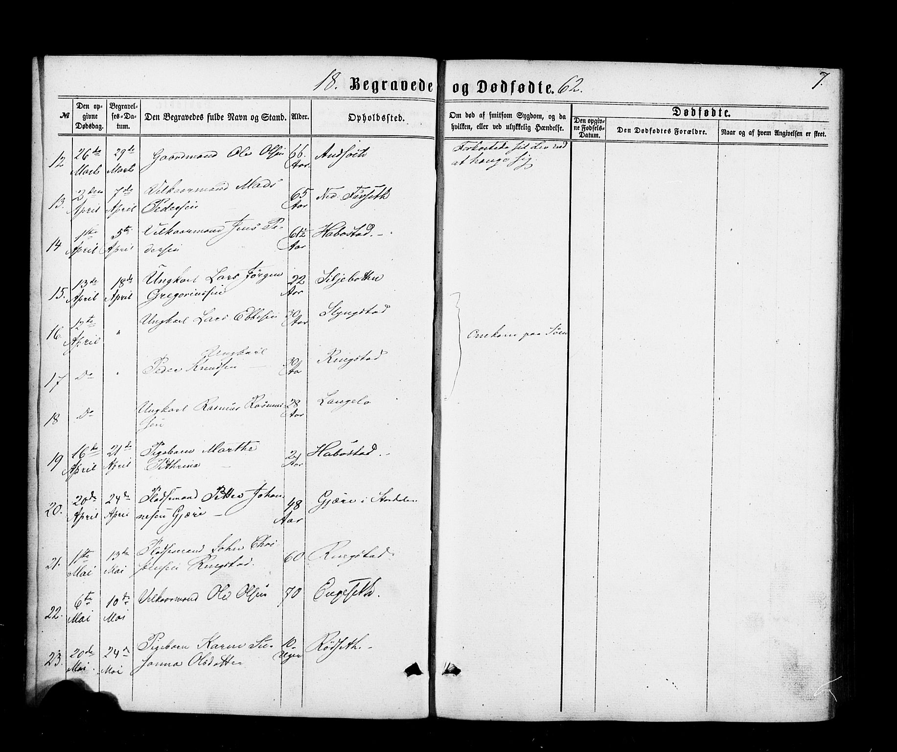 Ministerialprotokoller, klokkerbøker og fødselsregistre - Møre og Romsdal, AV/SAT-A-1454/520/L0282: Parish register (official) no. 520A11, 1862-1881, p. 7