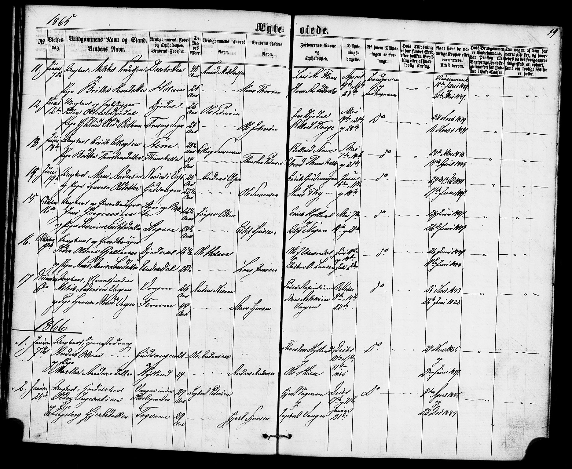 Aurland sokneprestembete, SAB/A-99937/H/Ha/Haa/L0010: Parish register (official) no. A 10, 1859-1879, p. 19