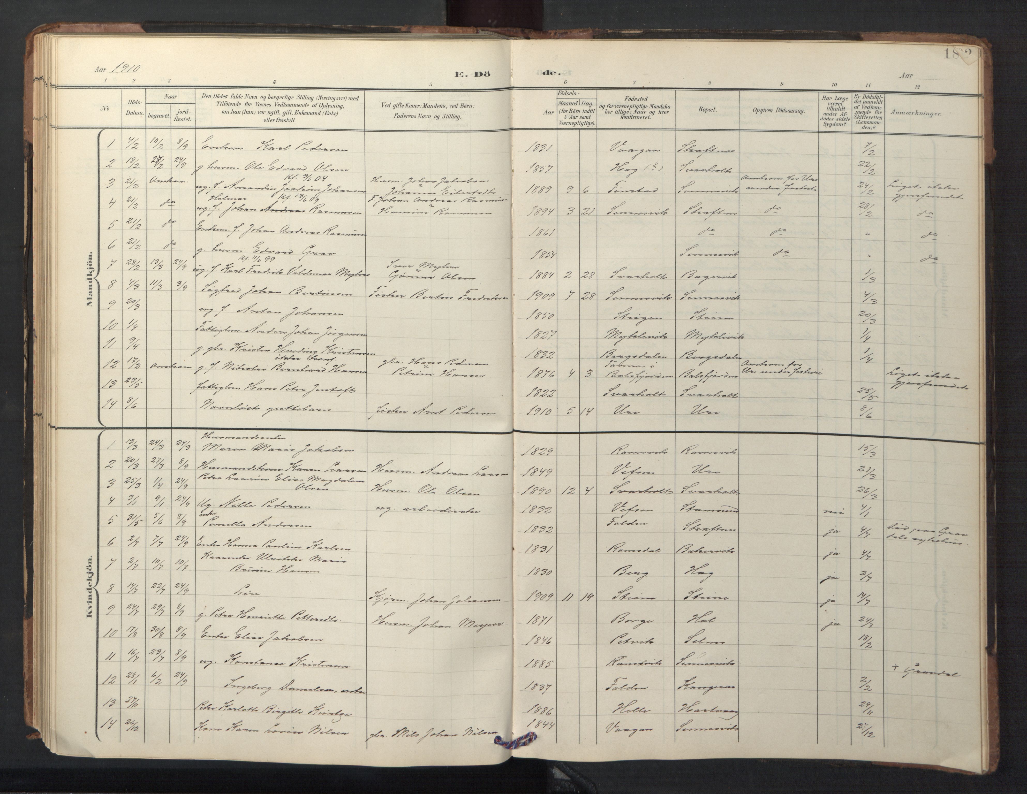 Ministerialprotokoller, klokkerbøker og fødselsregistre - Nordland, AV/SAT-A-1459/882/L1185: Parish register (copy) no. 882C03, 1898-1910, p. 181