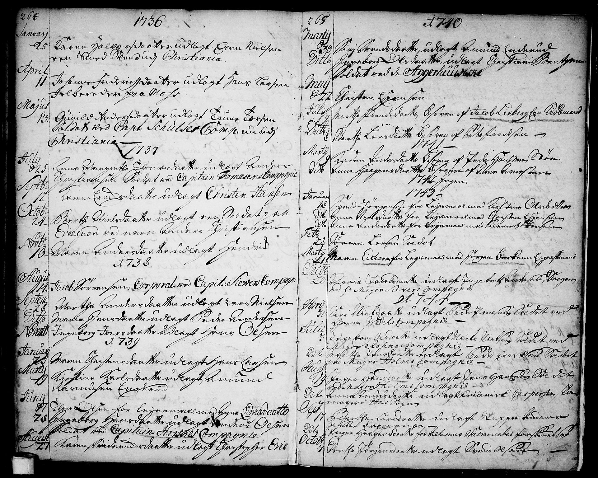 Rygge prestekontor Kirkebøker, AV/SAO-A-10084b/F/Fa/L0001: Parish register (official) no. 1, 1725-1771, p. 264-265