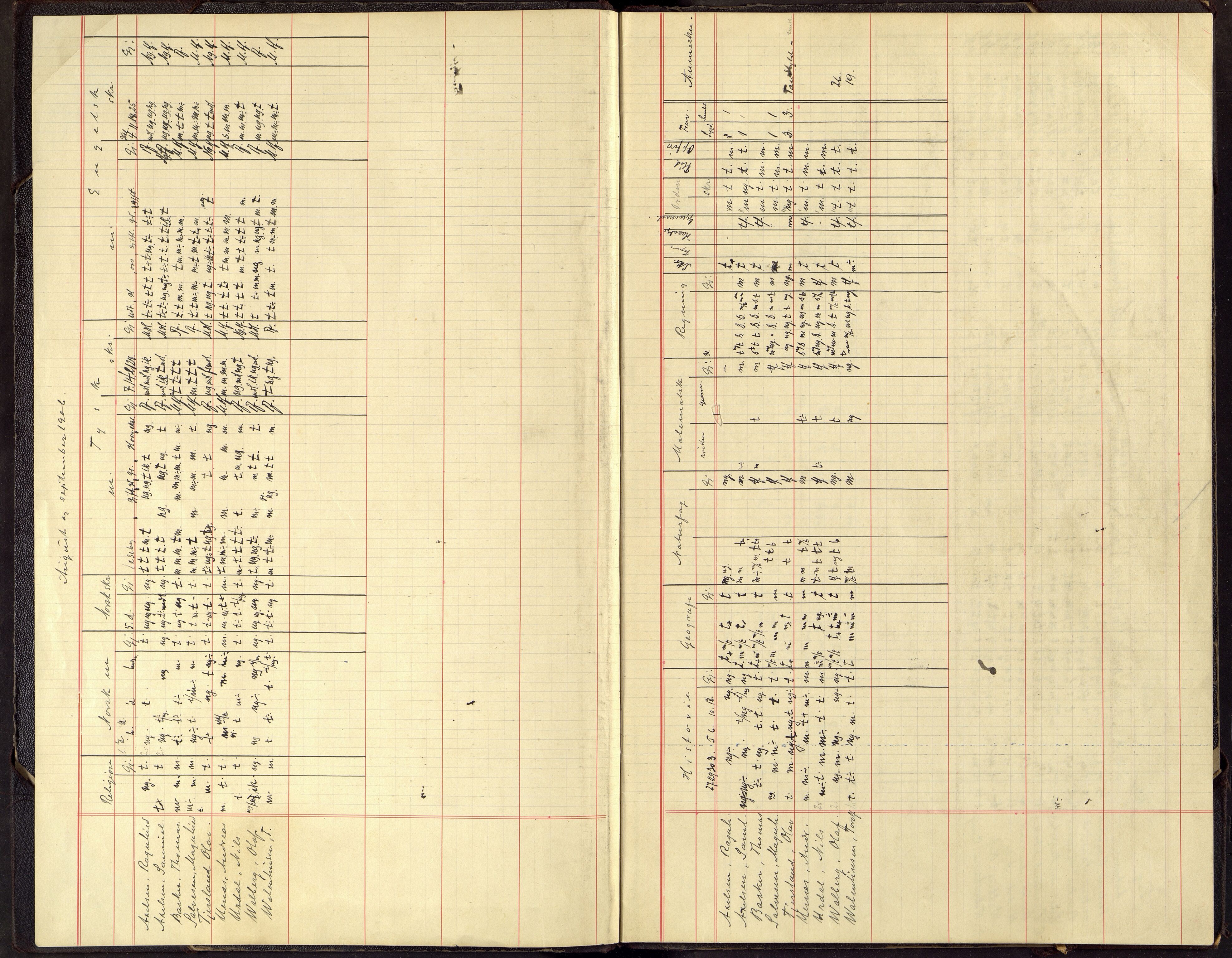 Flekkefjord By - Flekkefjord Folkeskole, ARKSOR/1004FG550/G/L0004: Karakterprotokoll, 1906-1909