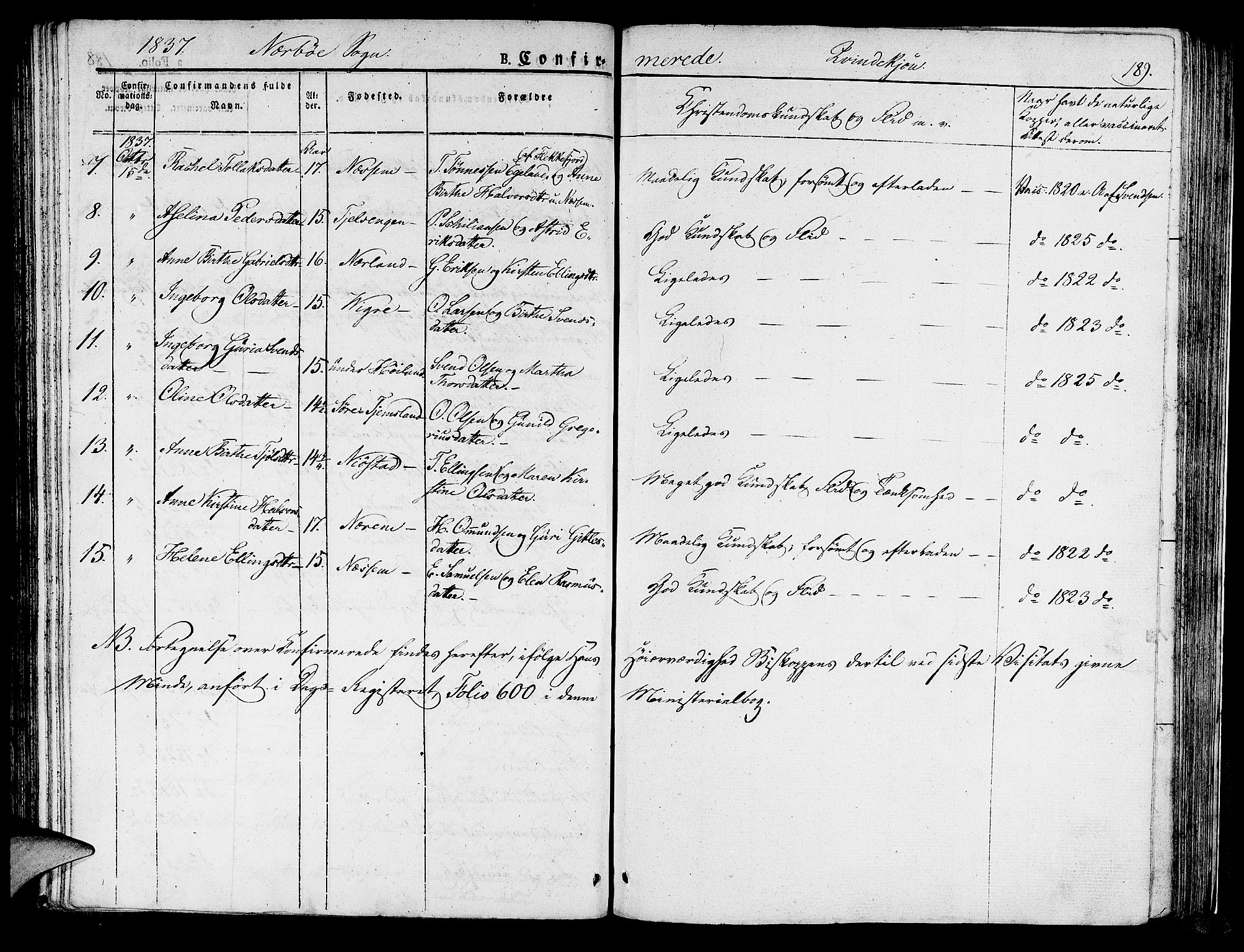 Hå sokneprestkontor, SAST/A-101801/001/30BA/L0004: Parish register (official) no. A 4.1 /1, 1826-1841, p. 189