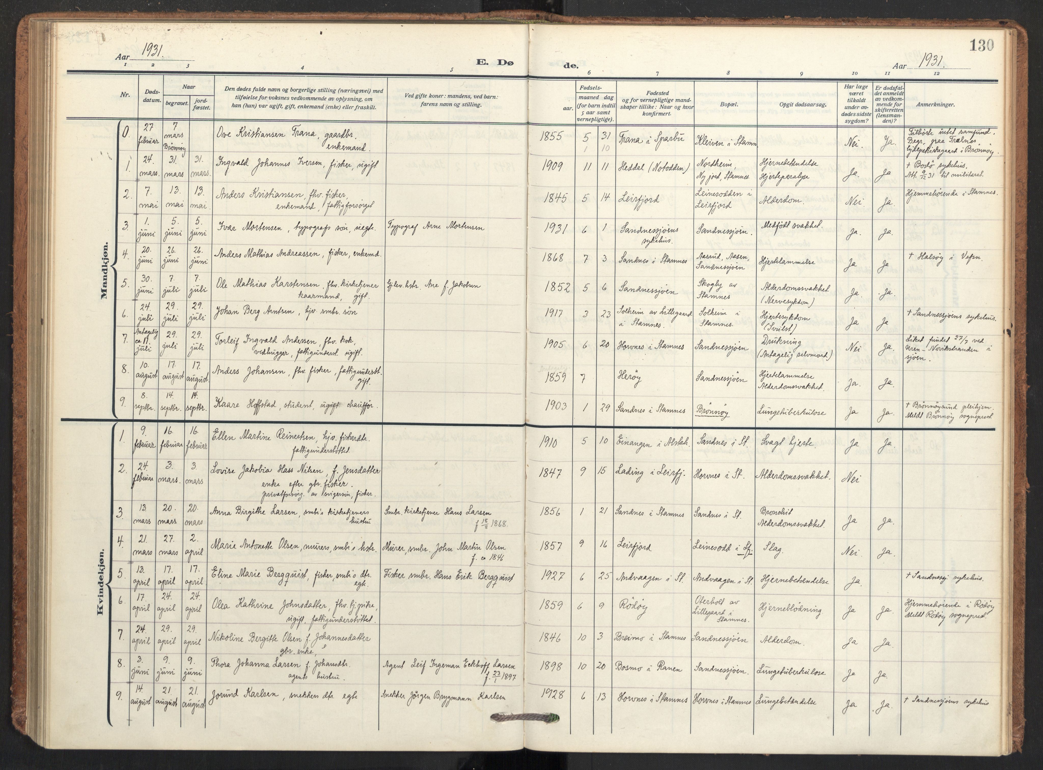 Ministerialprotokoller, klokkerbøker og fødselsregistre - Nordland, AV/SAT-A-1459/831/L0473: Parish register (official) no. 831A04, 1909-1934, p. 130