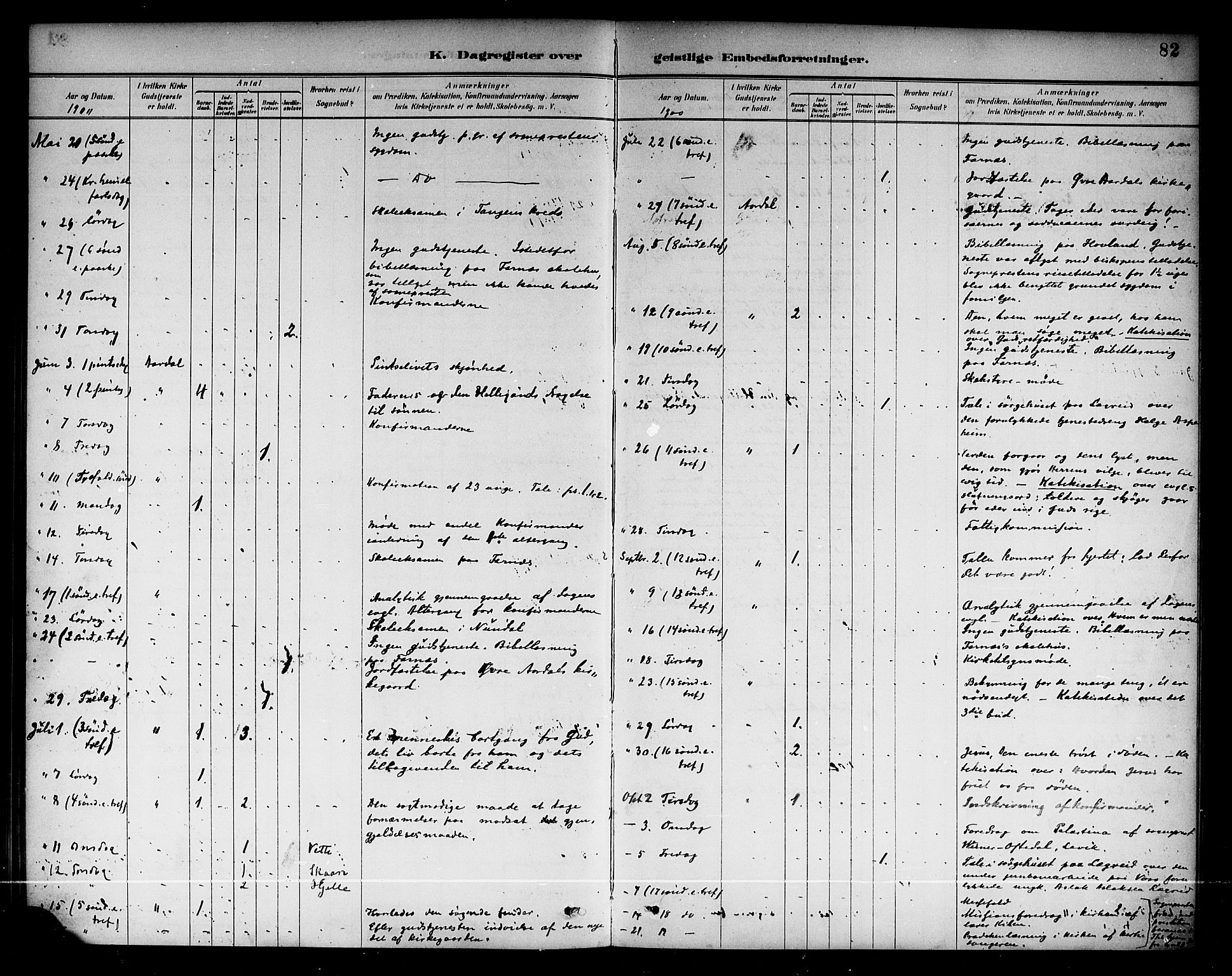 Årdal sokneprestembete, AV/SAB-A-81701: Parish register (official) no. A 4, 1887-1910, p. 82