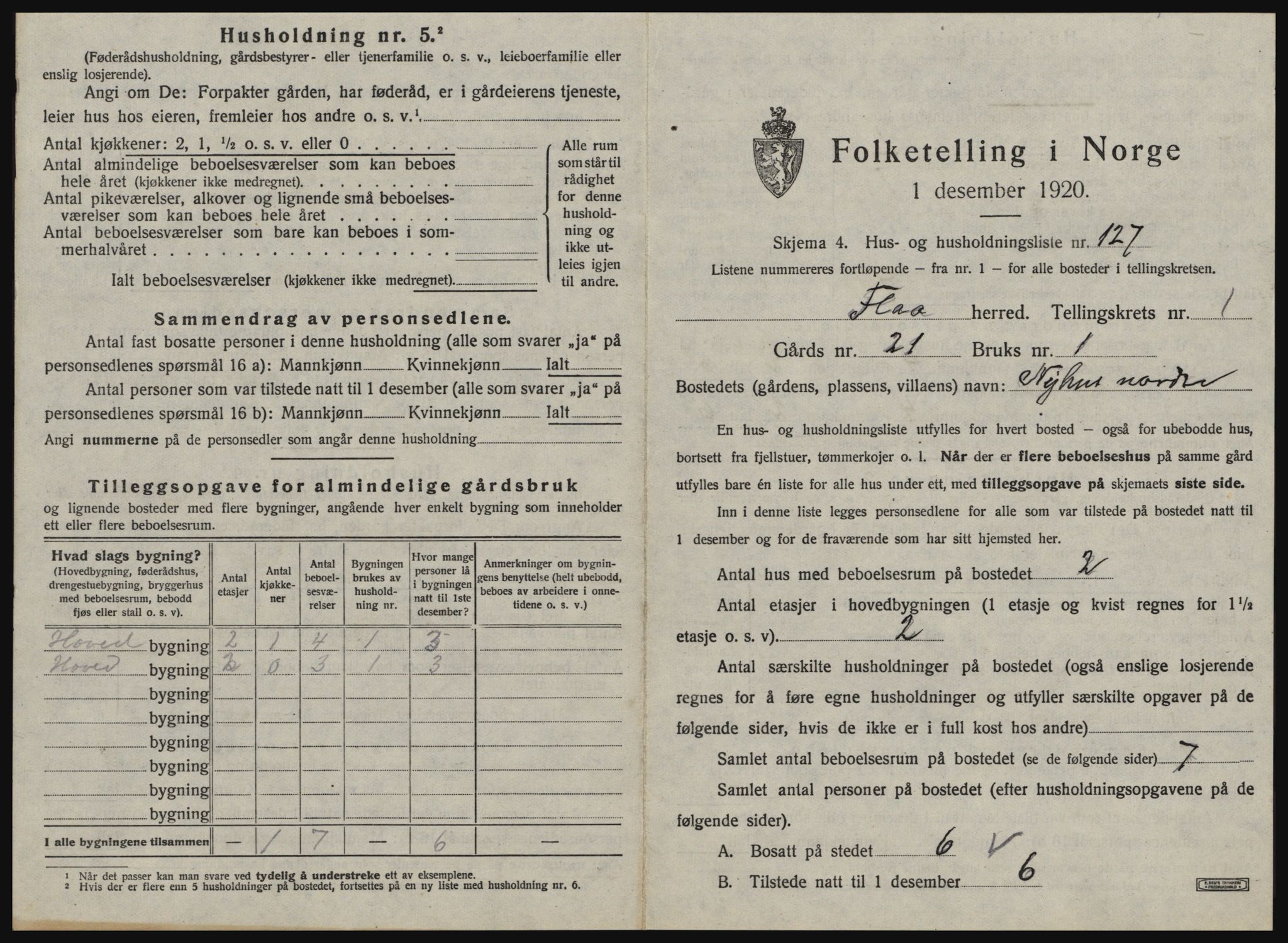 SAT, 1920 census for Flå, 1920, p. 268