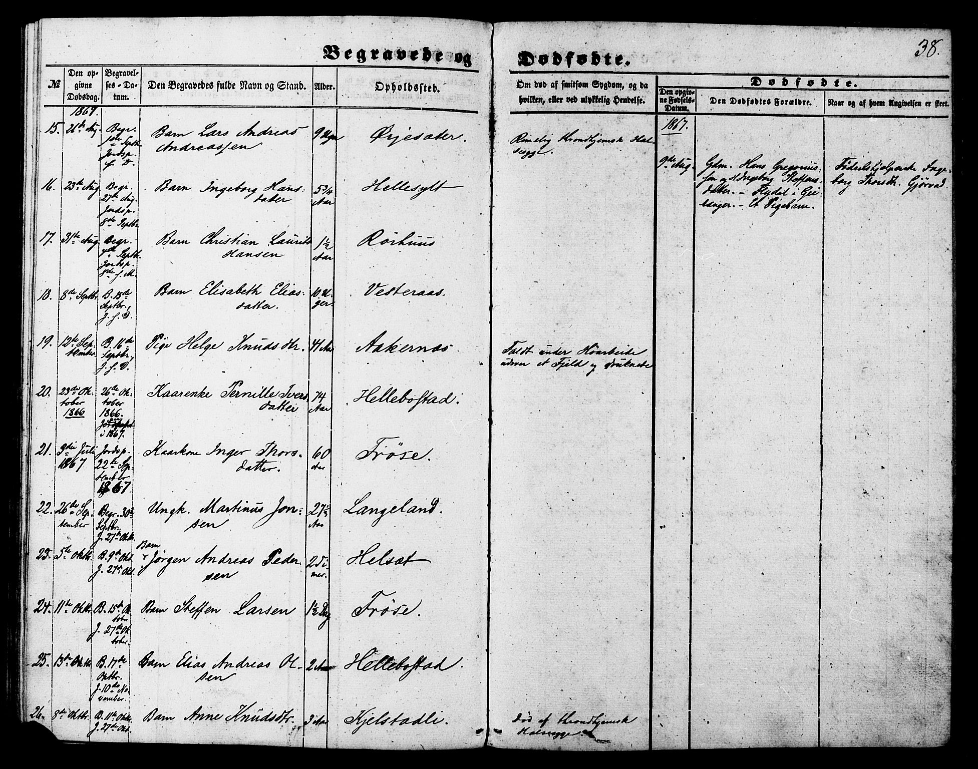 Ministerialprotokoller, klokkerbøker og fødselsregistre - Møre og Romsdal, SAT/A-1454/517/L0223: Parish register (official) no. 517A03, 1850-1870, p. 38