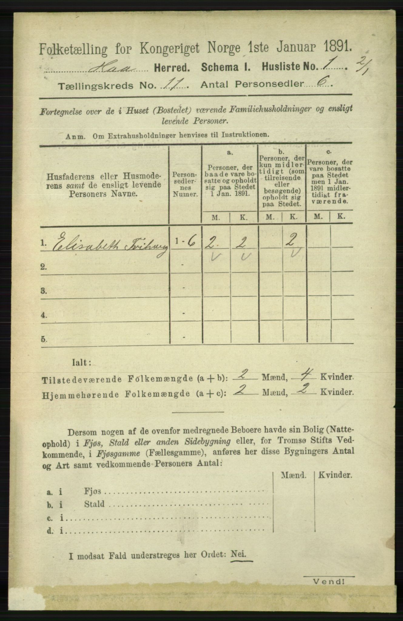 RA, 1891 census for 1119 Hå, 1891, p. 2594