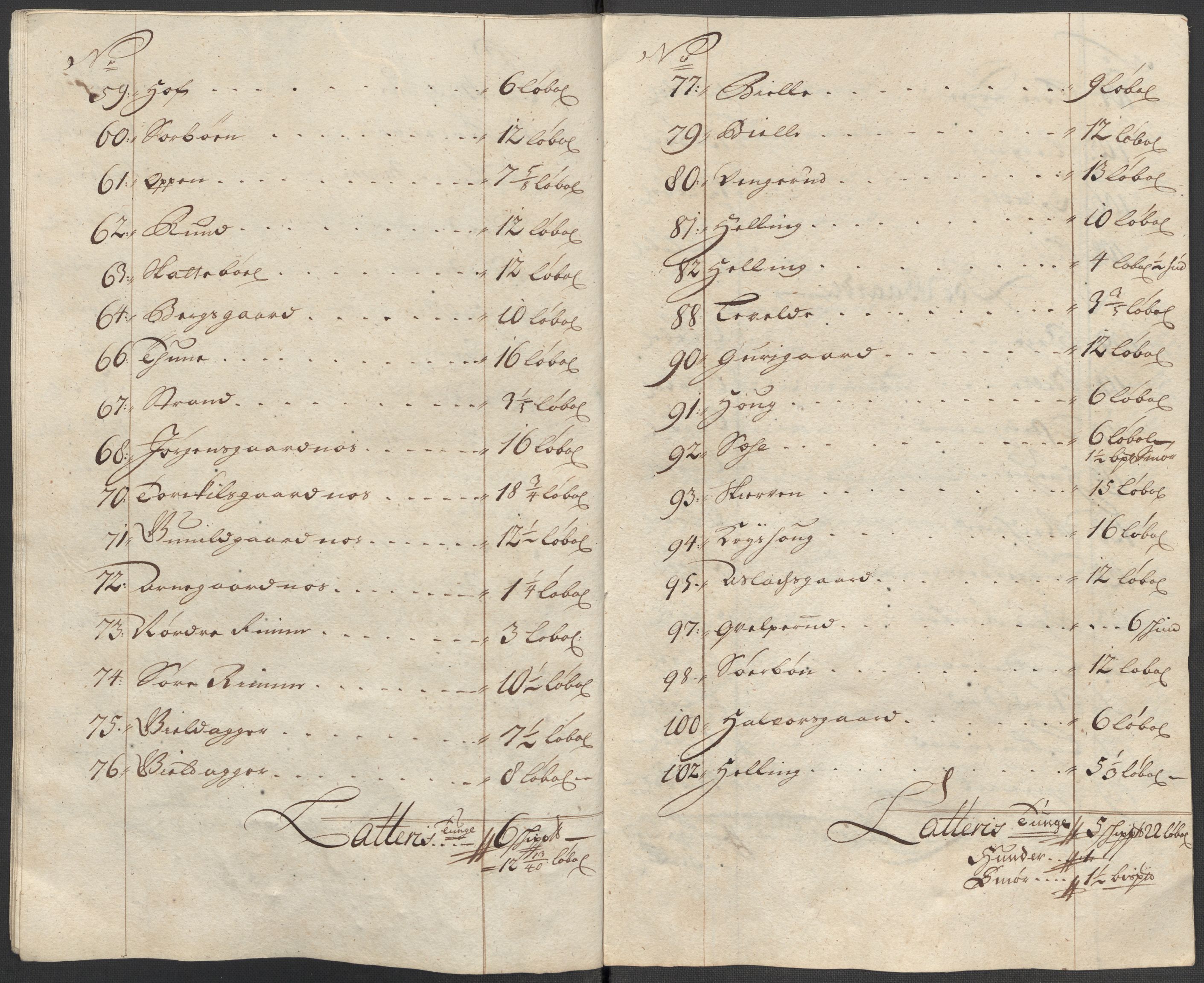 Rentekammeret inntil 1814, Reviderte regnskaper, Fogderegnskap, AV/RA-EA-4092/R23/L1476: Fogderegnskap Ringerike og Hallingdal, 1718, p. 248