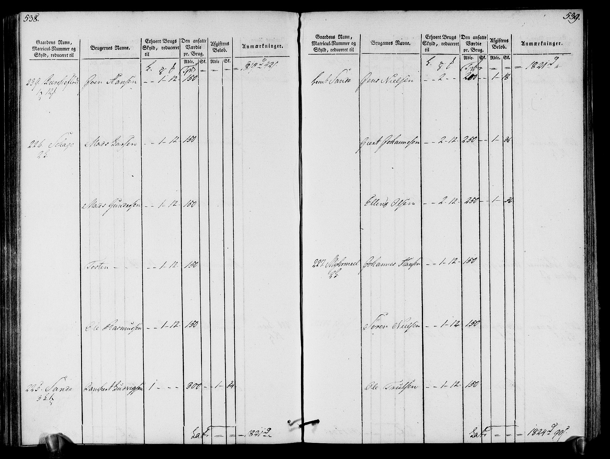 Rentekammeret inntil 1814, Realistisk ordnet avdeling, AV/RA-EA-4070/N/Ne/Nea/L0121: Sunn- og Nordfjord fogderi. Oppebørselsregister, 1803-1804, p. 274