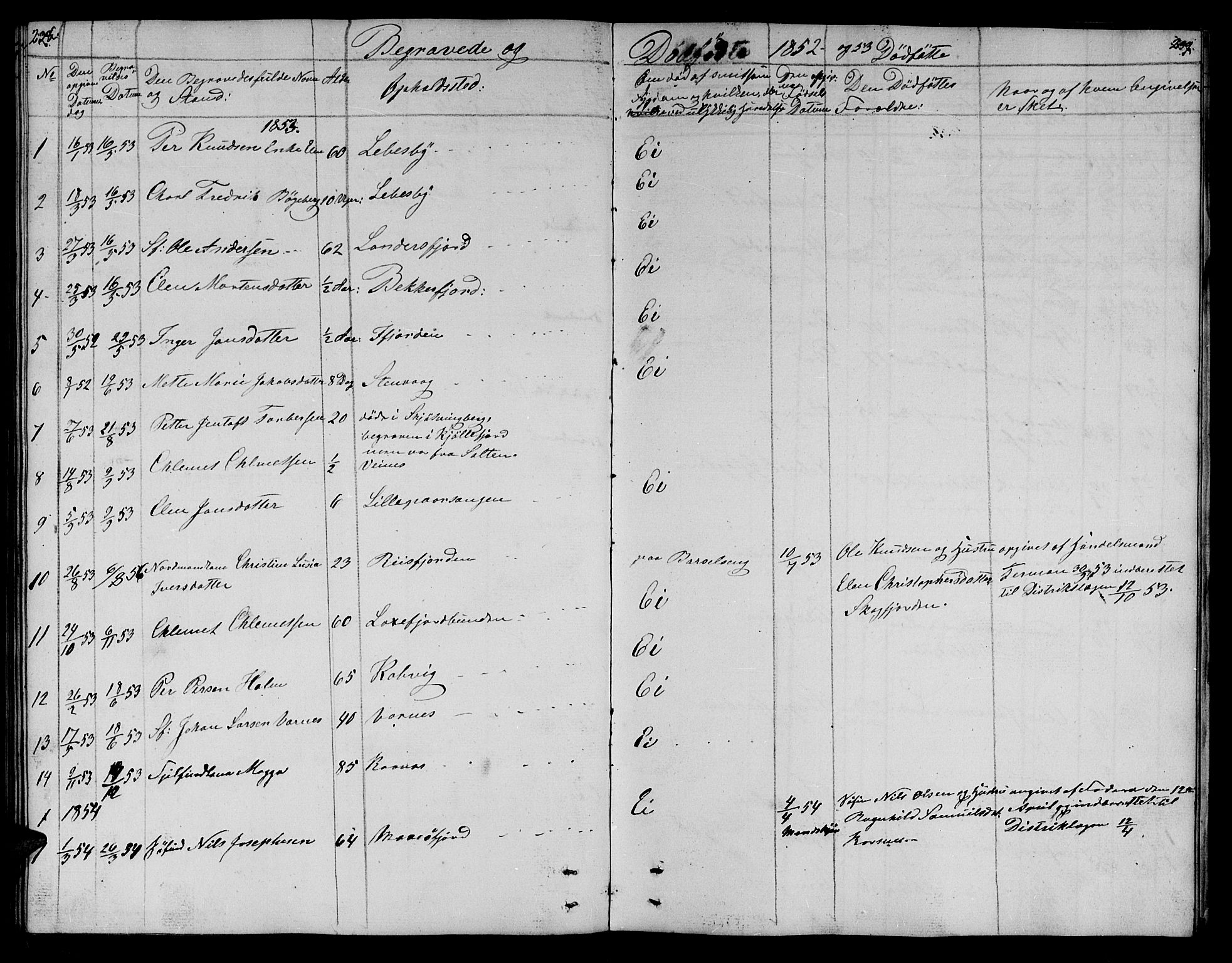 Lebesby sokneprestkontor, SATØ/S-1353/H/Hb/L0001klokker: Parish register (copy) no. 1, 1846-1862, p. 238-239