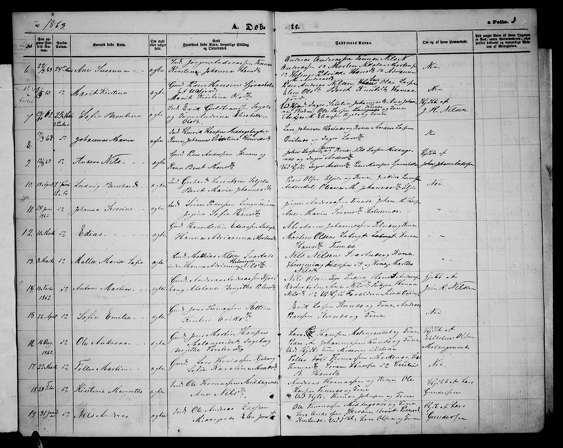 Balsfjord sokneprestembete, AV/SATØ-S-1303/G/Gab/L0006klokker: Parish register (copy) no. 6, 1863-1878, p. 3