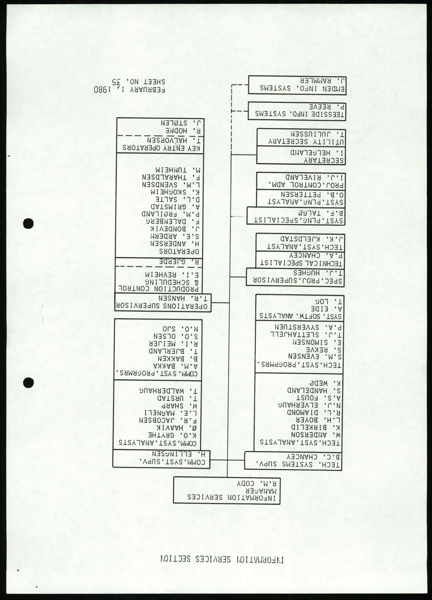 Justisdepartementet, Granskningskommisjonen ved Alexander Kielland-ulykken 27.3.1980, AV/RA-S-1165/D/L0007: B Stavanger Drilling A/S (Doku.liste + B1-B3 av av 4)/C Phillips Petroleum Company Norway (Doku.liste + C1-C12 av 12)/D Forex Neptune (Doku.liste + D1-D8 av 9), 1980-1981, p. 182