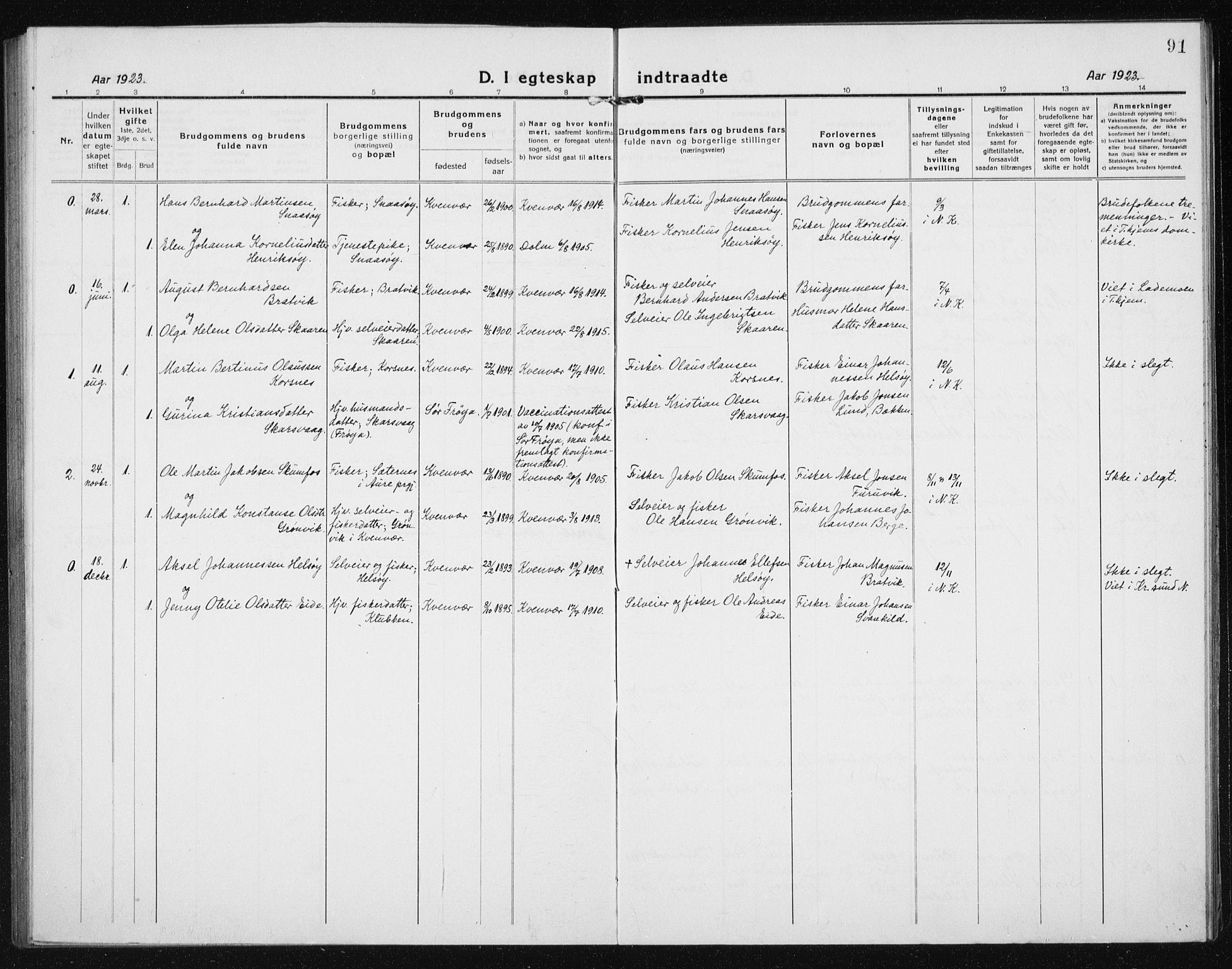 Ministerialprotokoller, klokkerbøker og fødselsregistre - Sør-Trøndelag, SAT/A-1456/635/L0554: Parish register (copy) no. 635C02, 1919-1942, p. 91