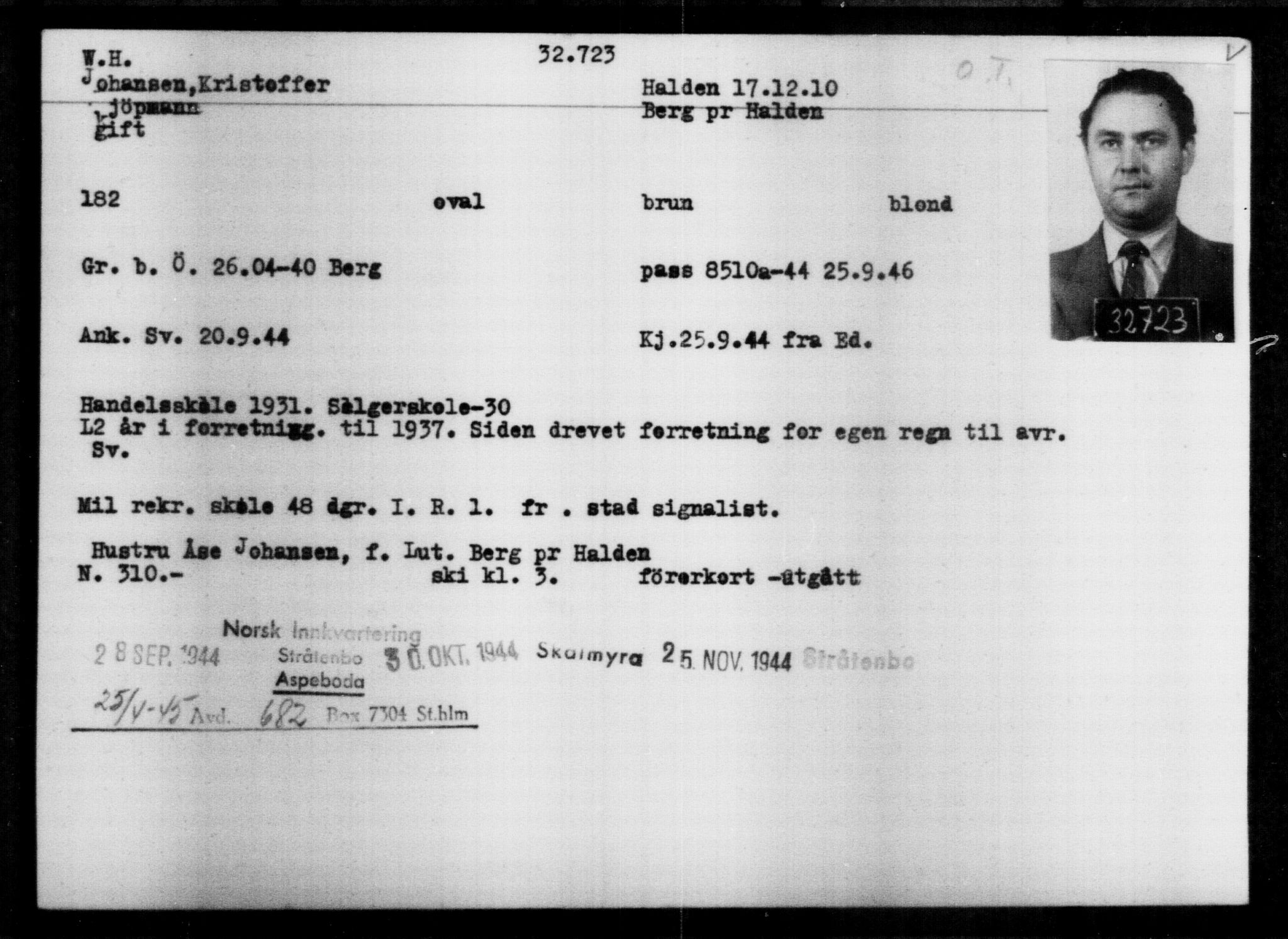Utenriksstasjonene, Legasjonen i Stockholm, Flyktningkontoret, AV/RA-S-6753/V/Va/L0013: Kjesäterkartoteket, flyktninger med registreringsnr. 31500-34731, 1940-1945, p. 1286