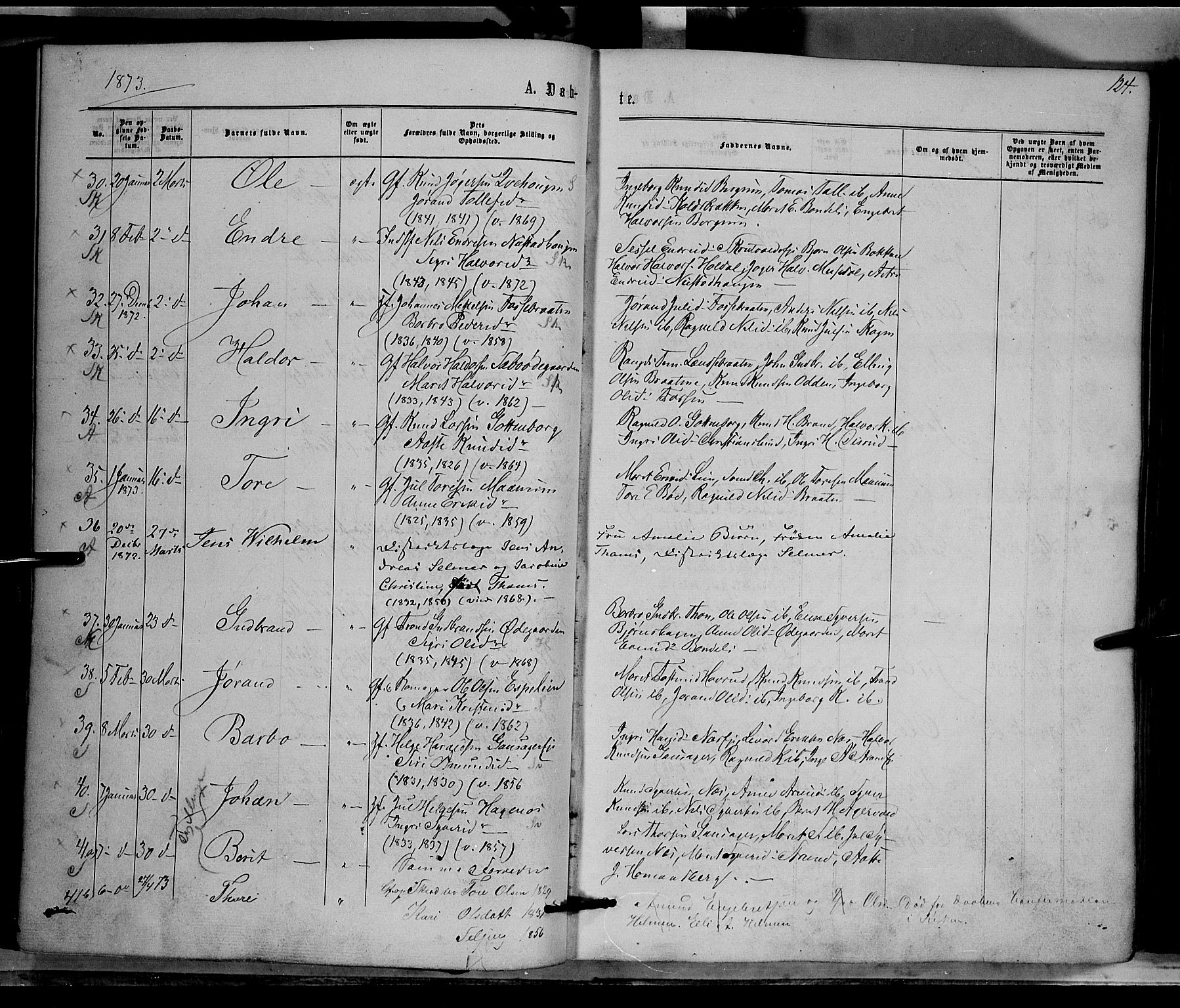 Nord-Aurdal prestekontor, AV/SAH-PREST-132/H/Ha/Haa/L0008: Parish register (official) no. 8, 1863-1875, p. 124