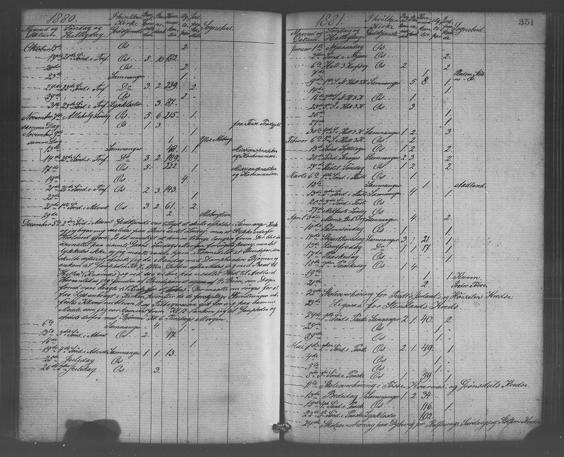 Os sokneprestembete, AV/SAB-A-99929: Parish register (official) no. A 18, 1874-1884, p. 351